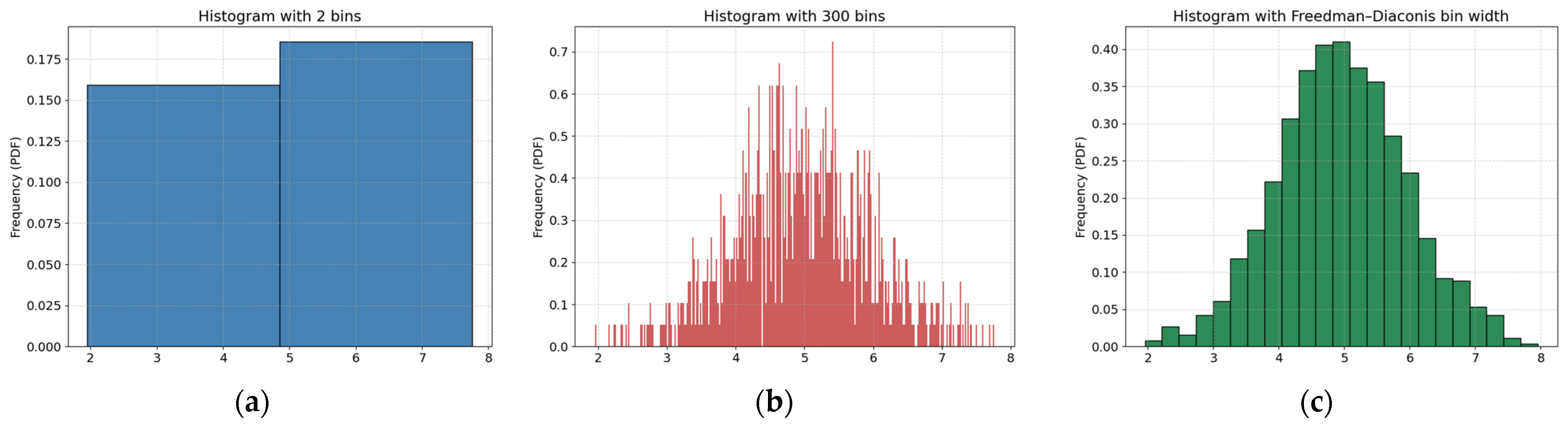 Applsci 15 06786 g001