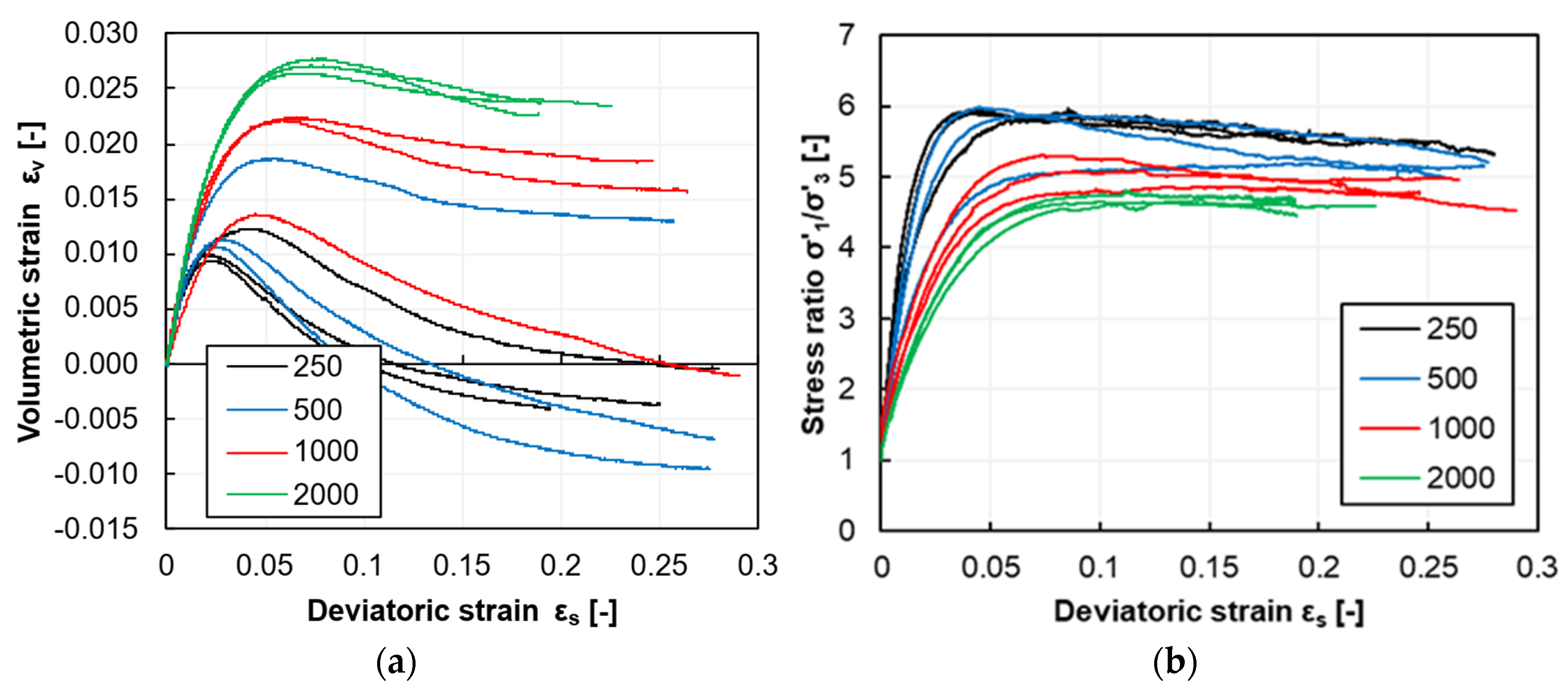 Applsci 15 06786 g007