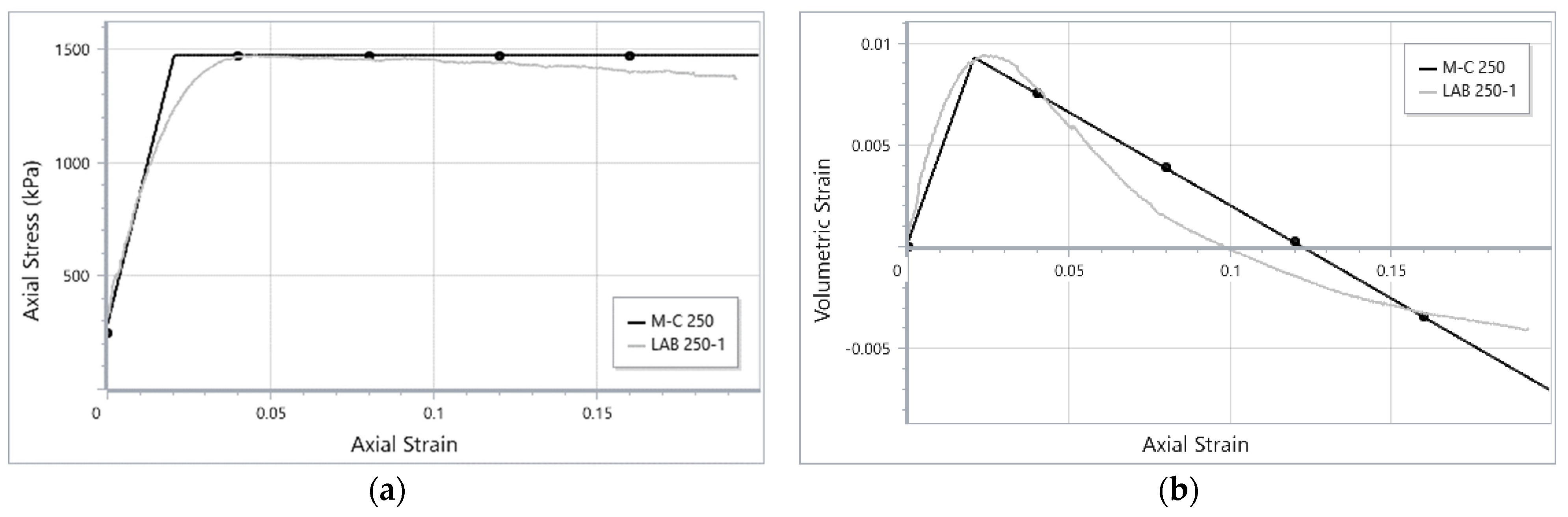 Applsci 15 06786 g012