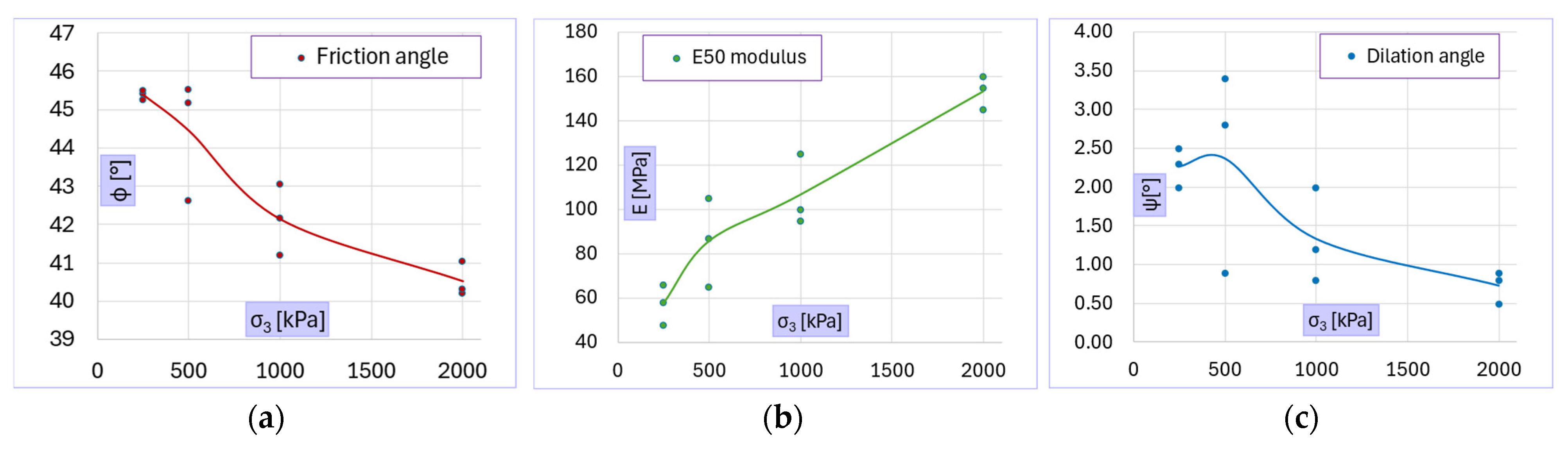 Applsci 15 06786 g013