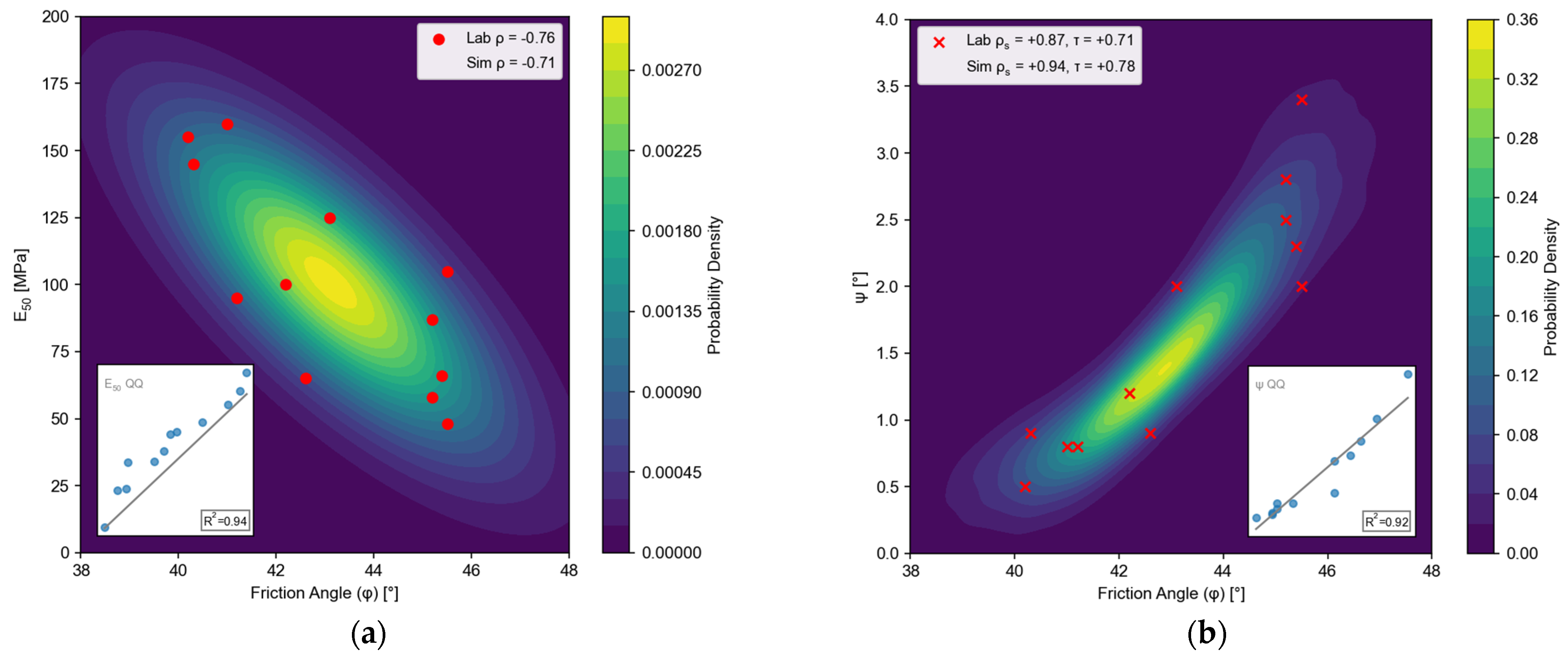 Applsci 15 06786 g014