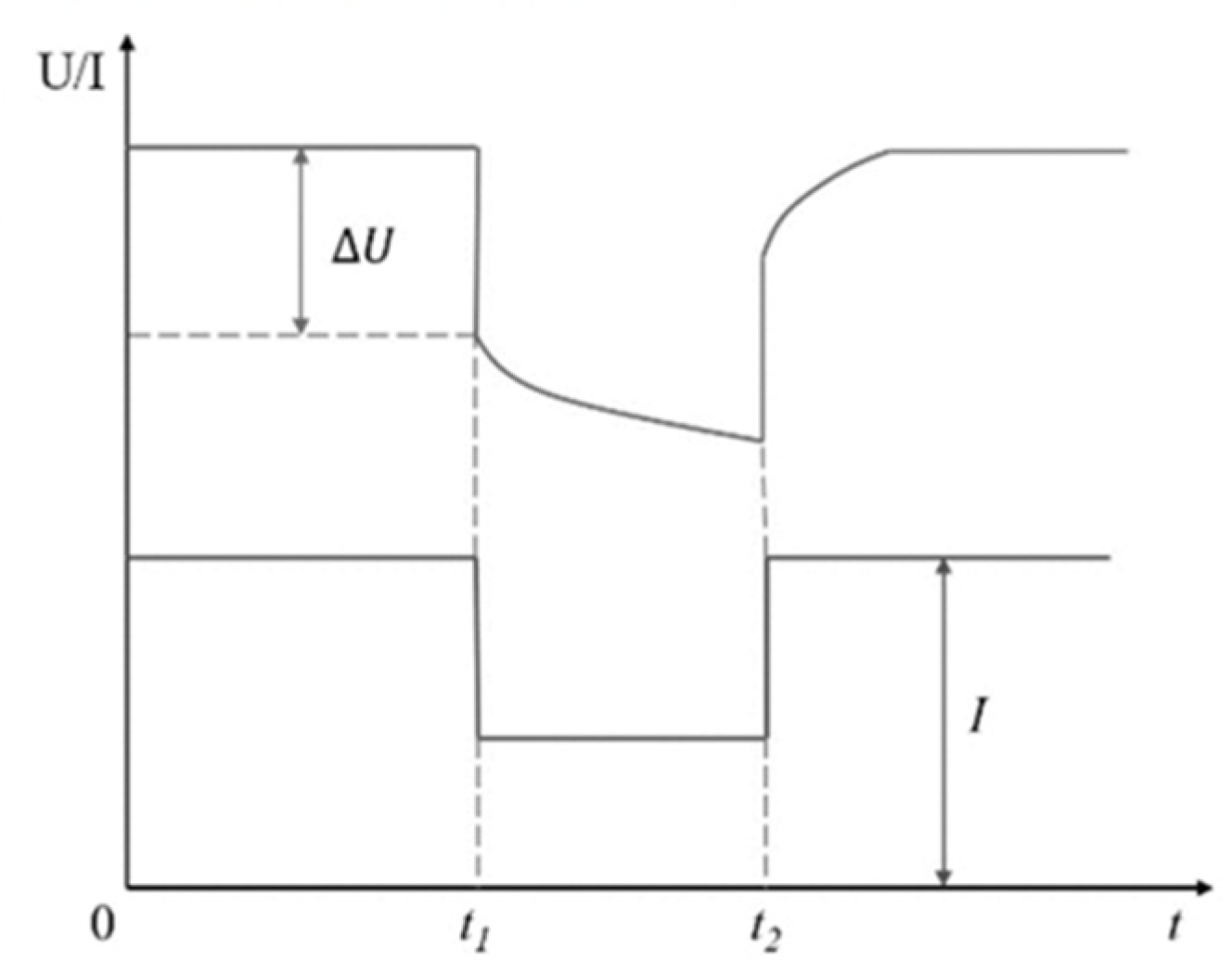 Applsci 15 06787 g002