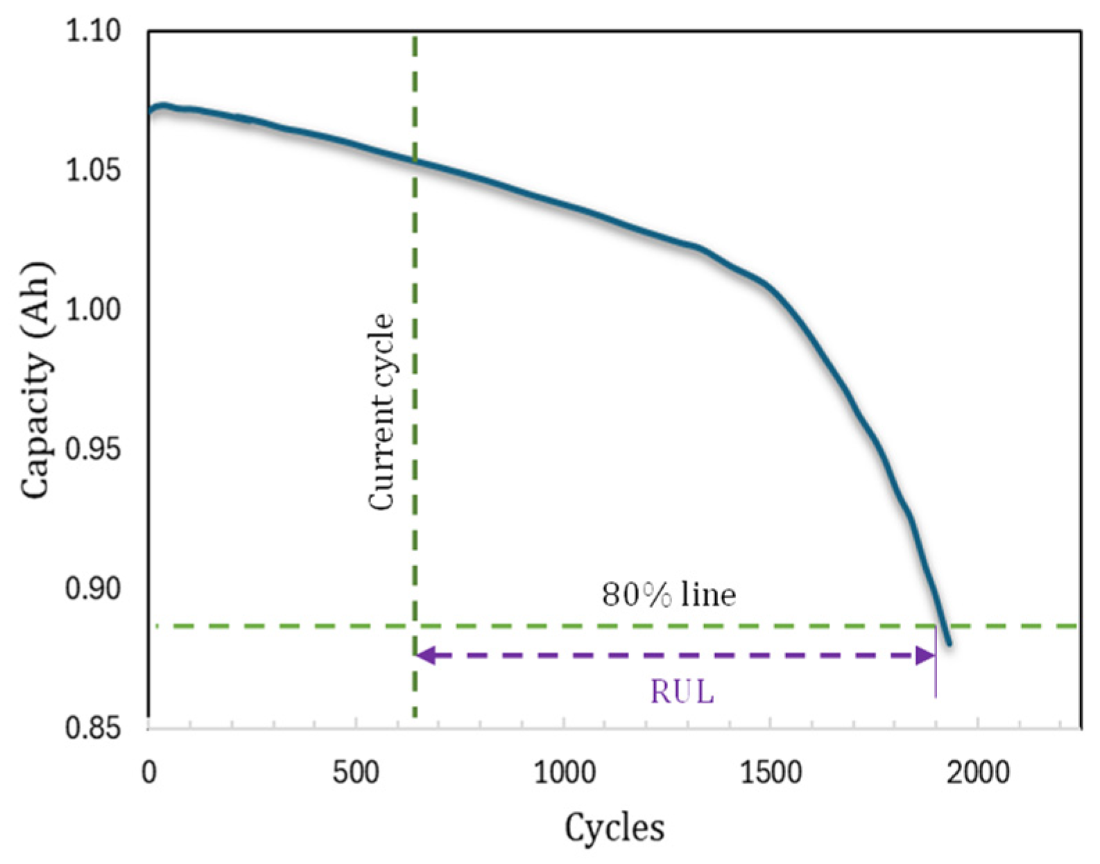 Applsci 15 06787 g003