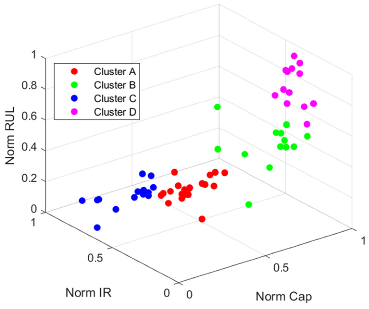 Applsci 15 06787 g005