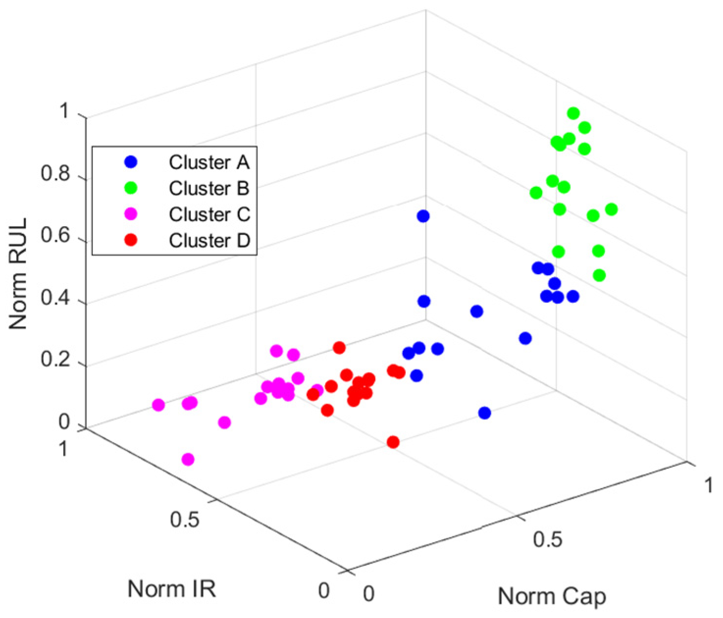 Applsci 15 06787 g006