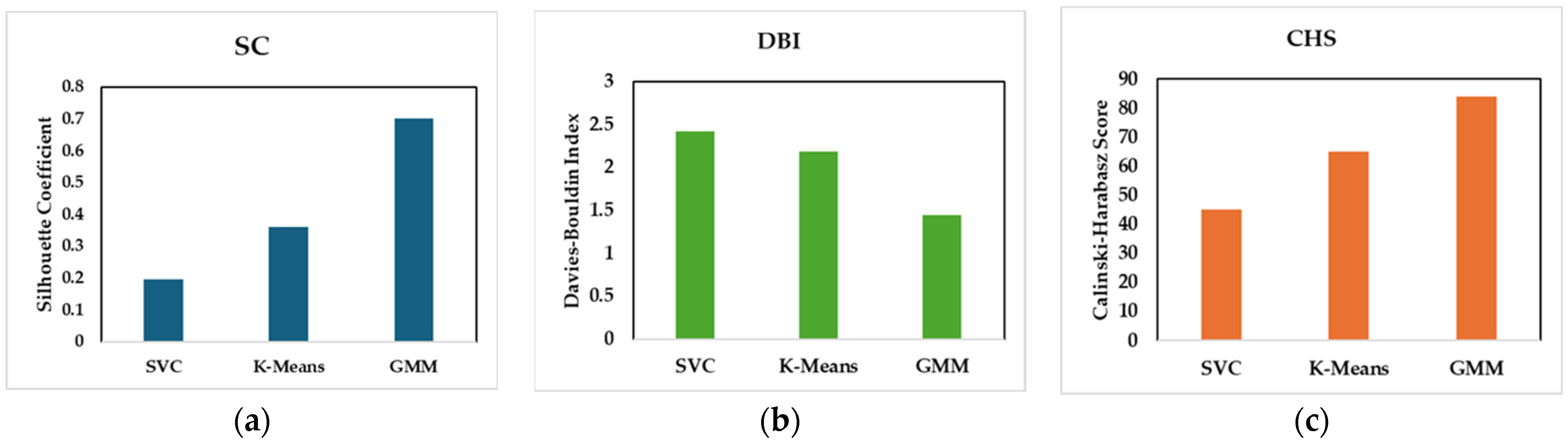 Applsci 15 06787 g007