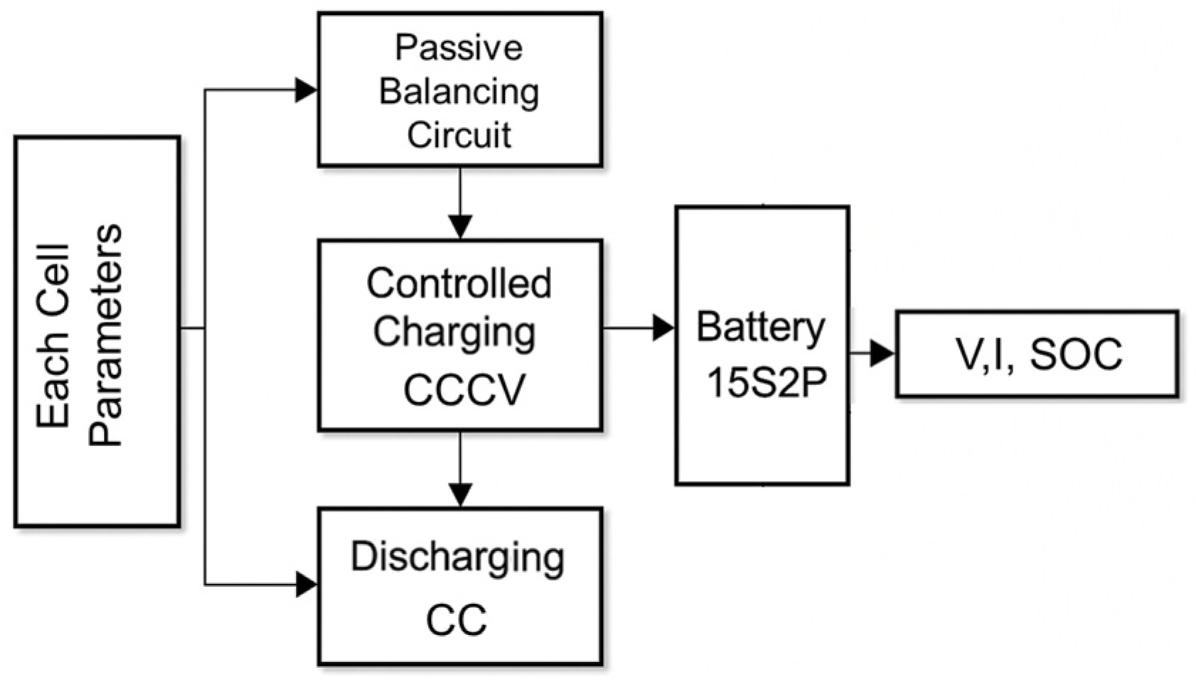 Applsci 15 06787 g008
