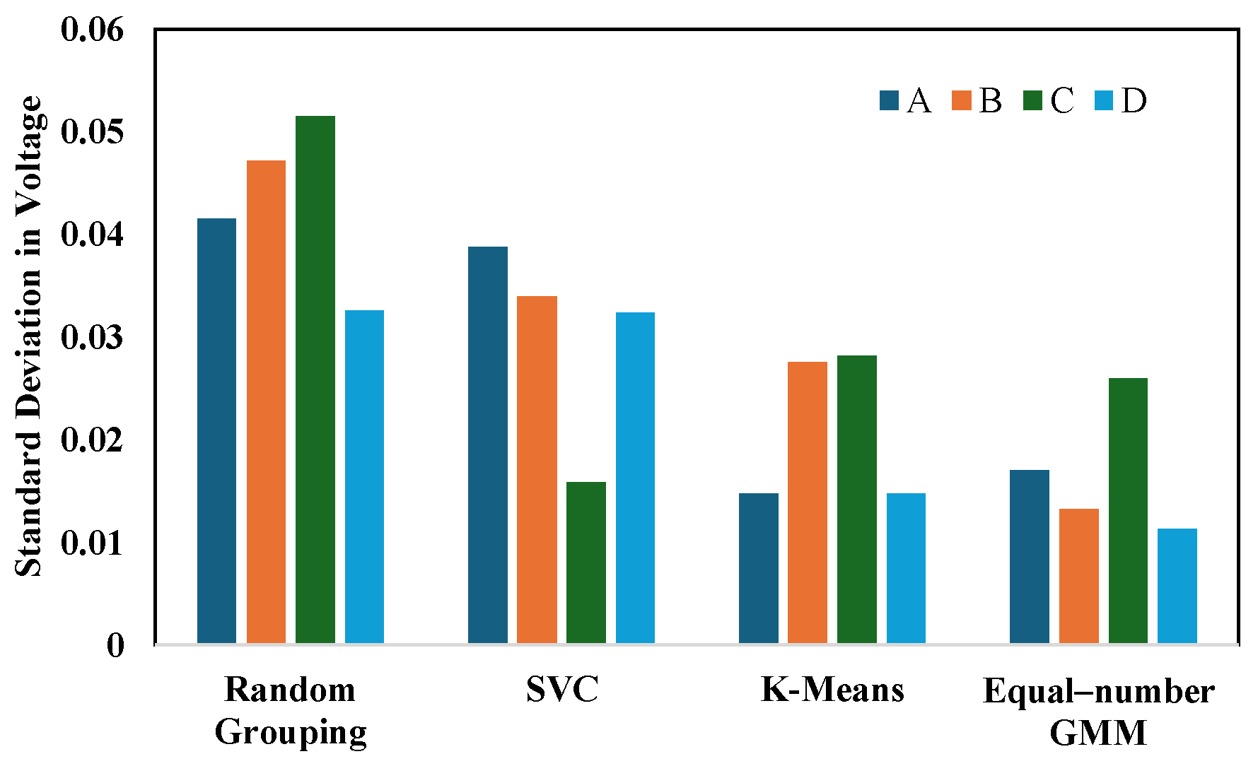 Applsci 15 06787 g010