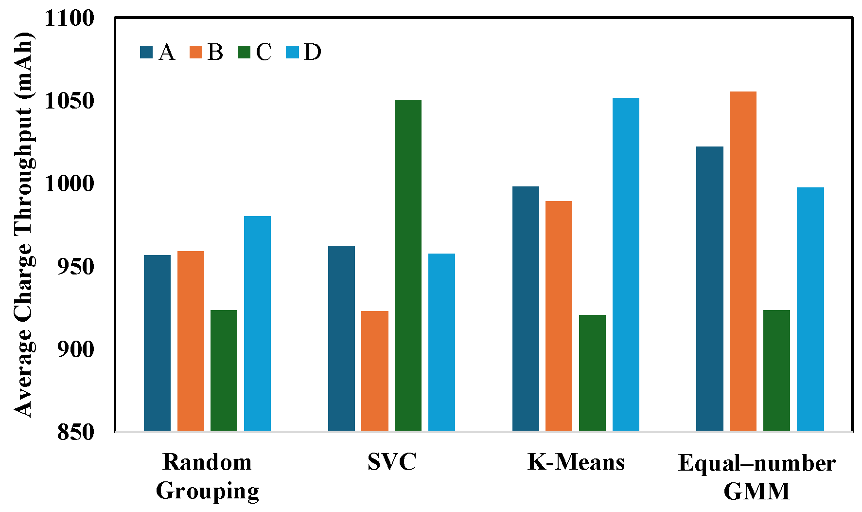 Applsci 15 06787 g011