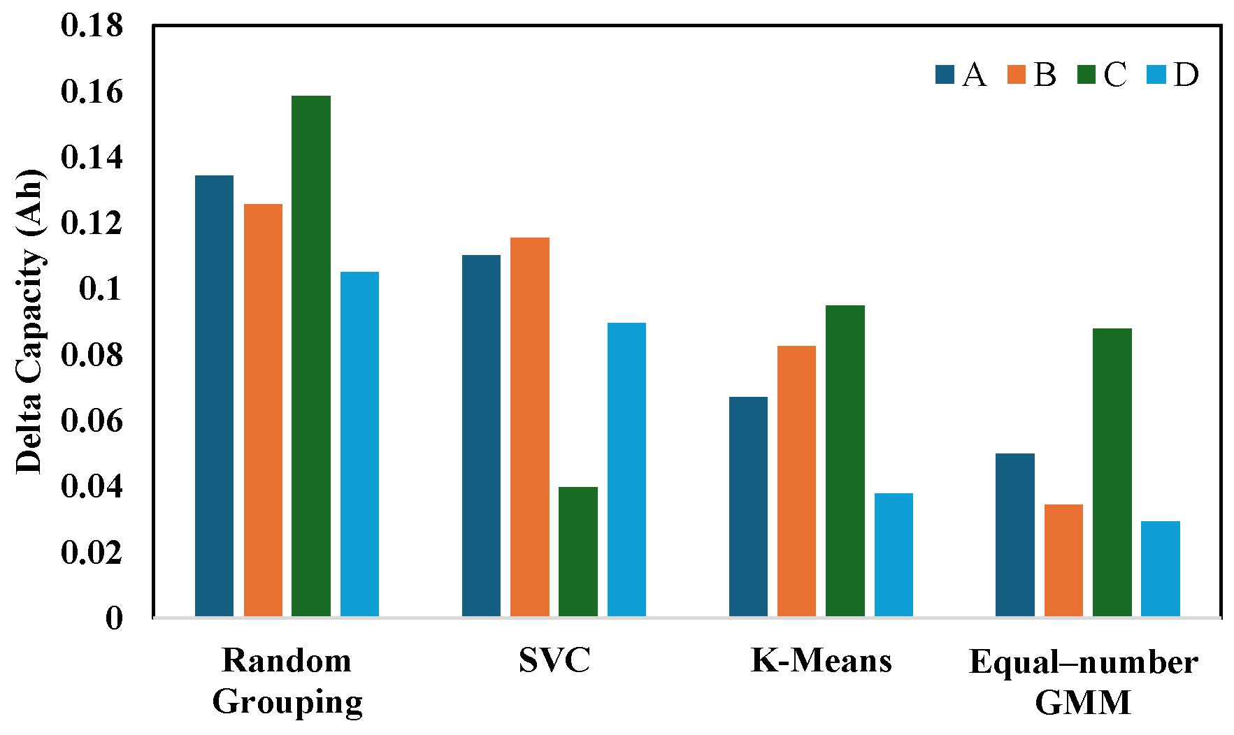 Applsci 15 06787 g012