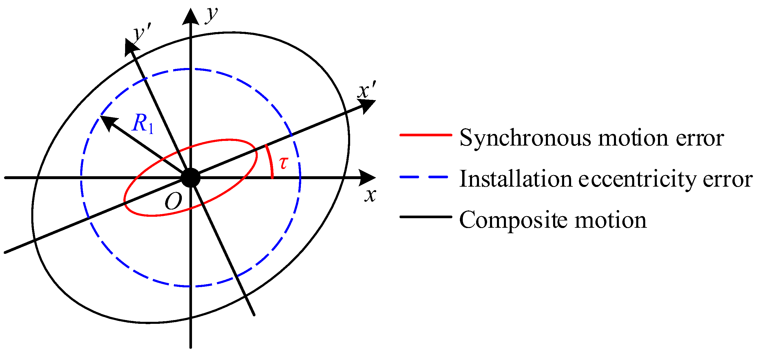 Applsci 15 06788 g001