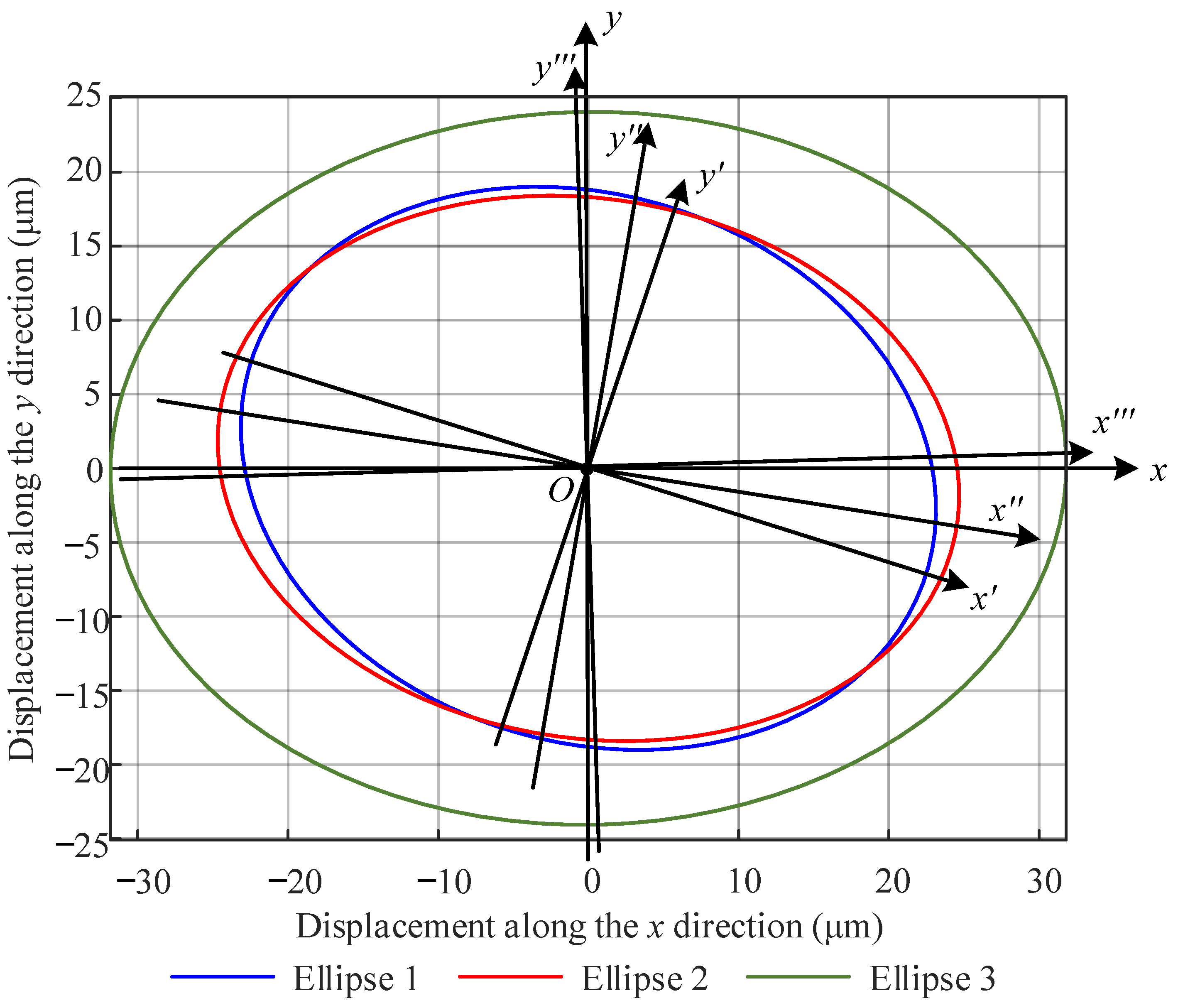 Applsci 15 06788 g004
