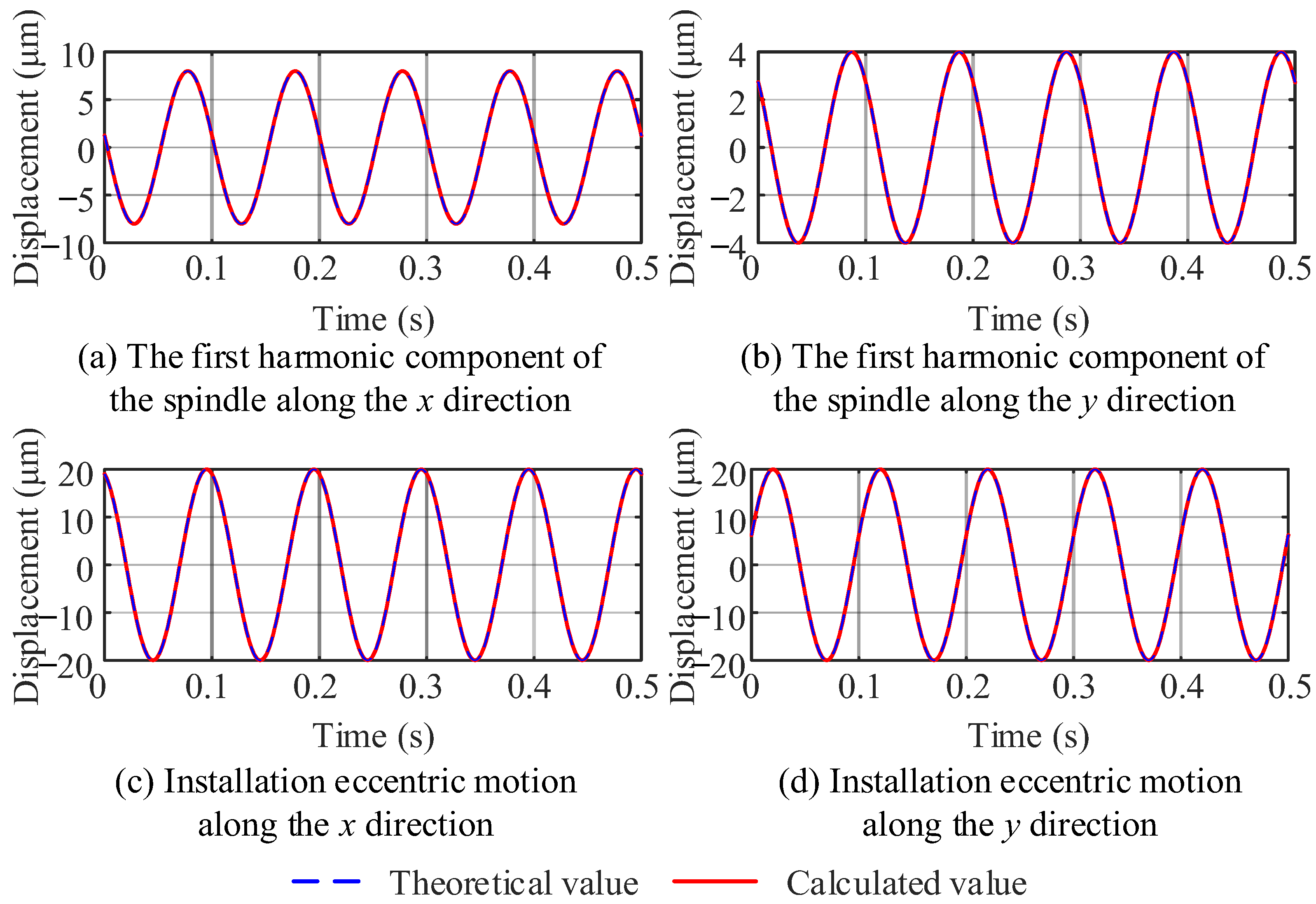 Applsci 15 06788 g005