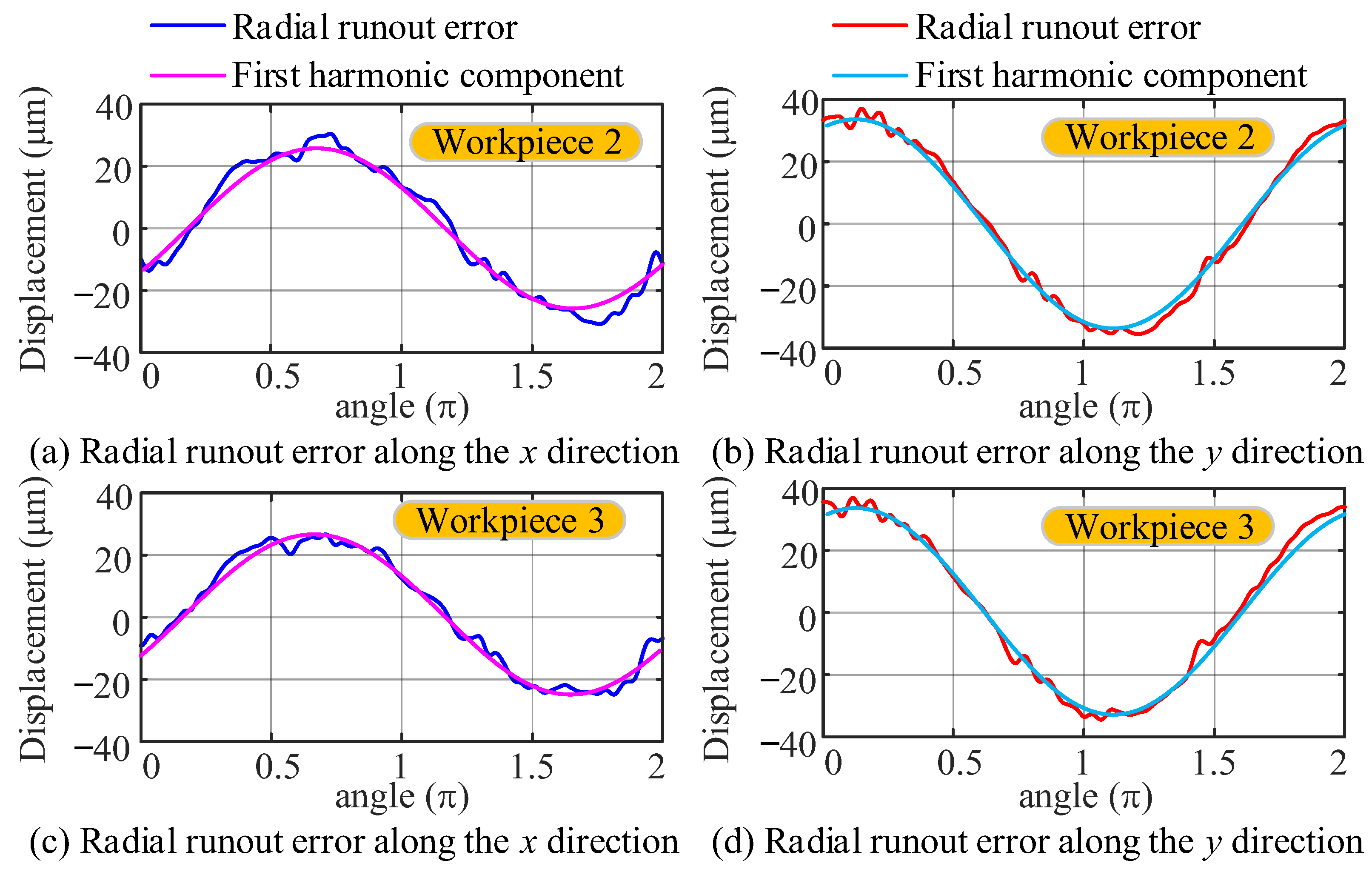 Applsci 15 06788 g015