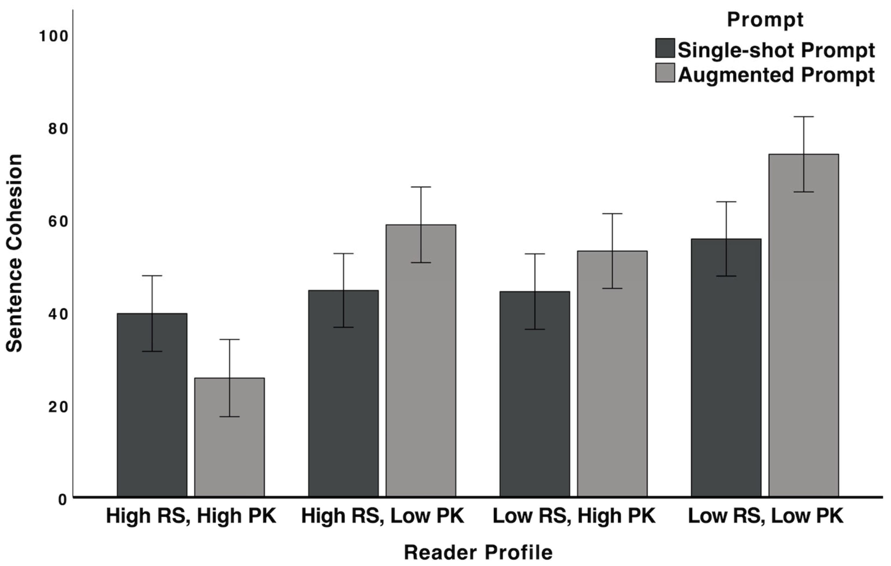 Applsci 15 06791 g002