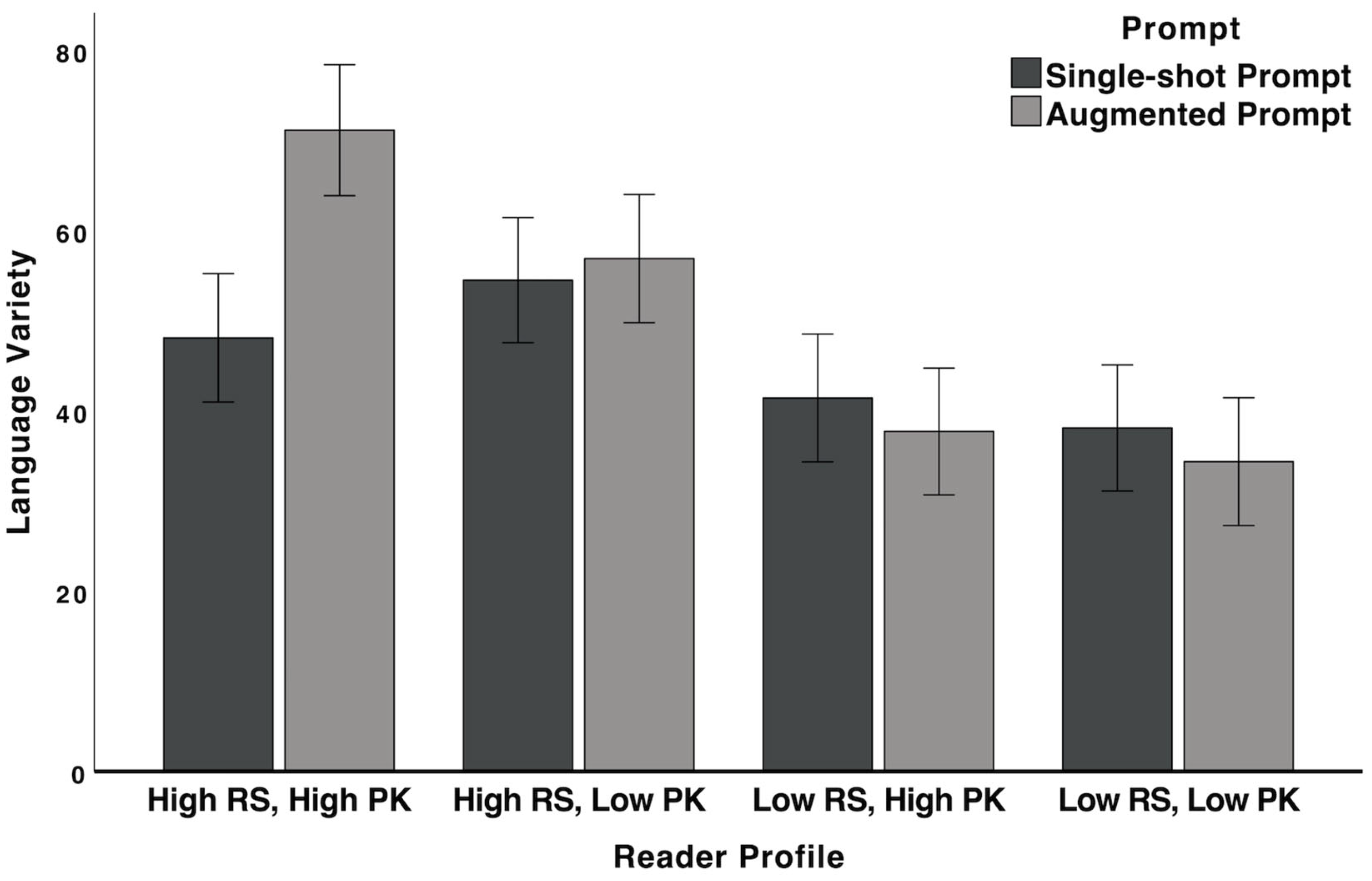 Applsci 15 06791 g003