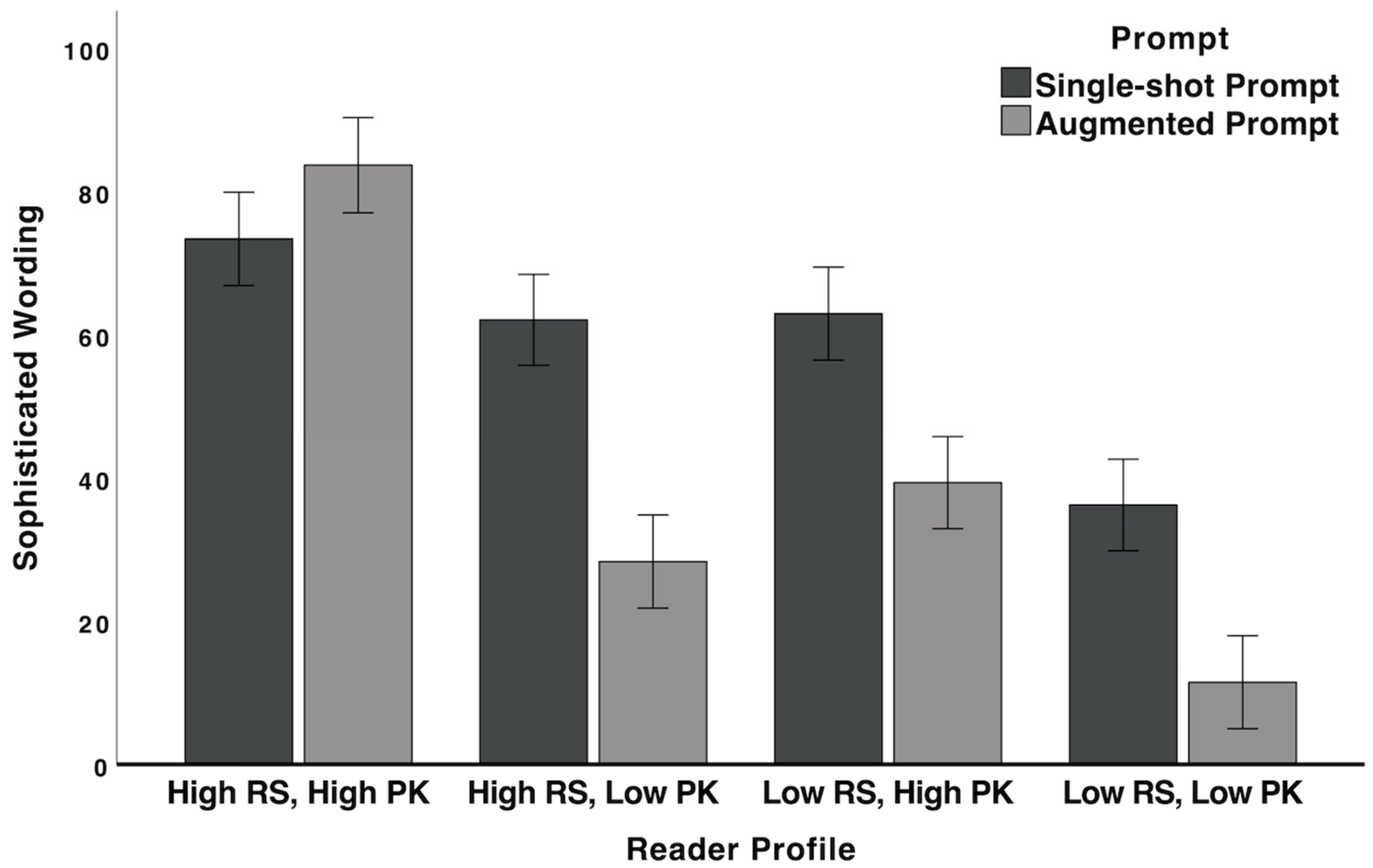 Applsci 15 06791 g004