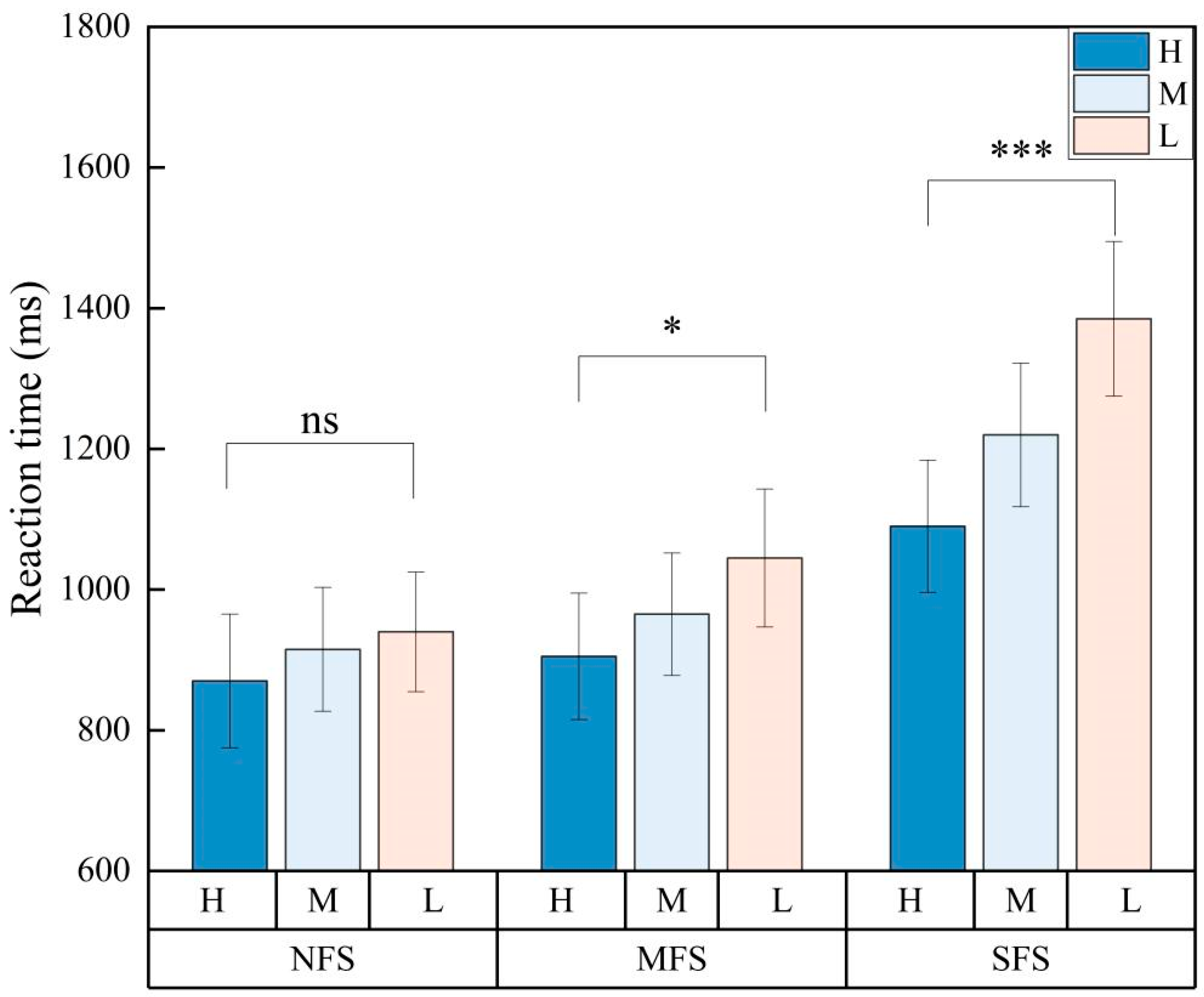 Applsci 15 06792 g003
