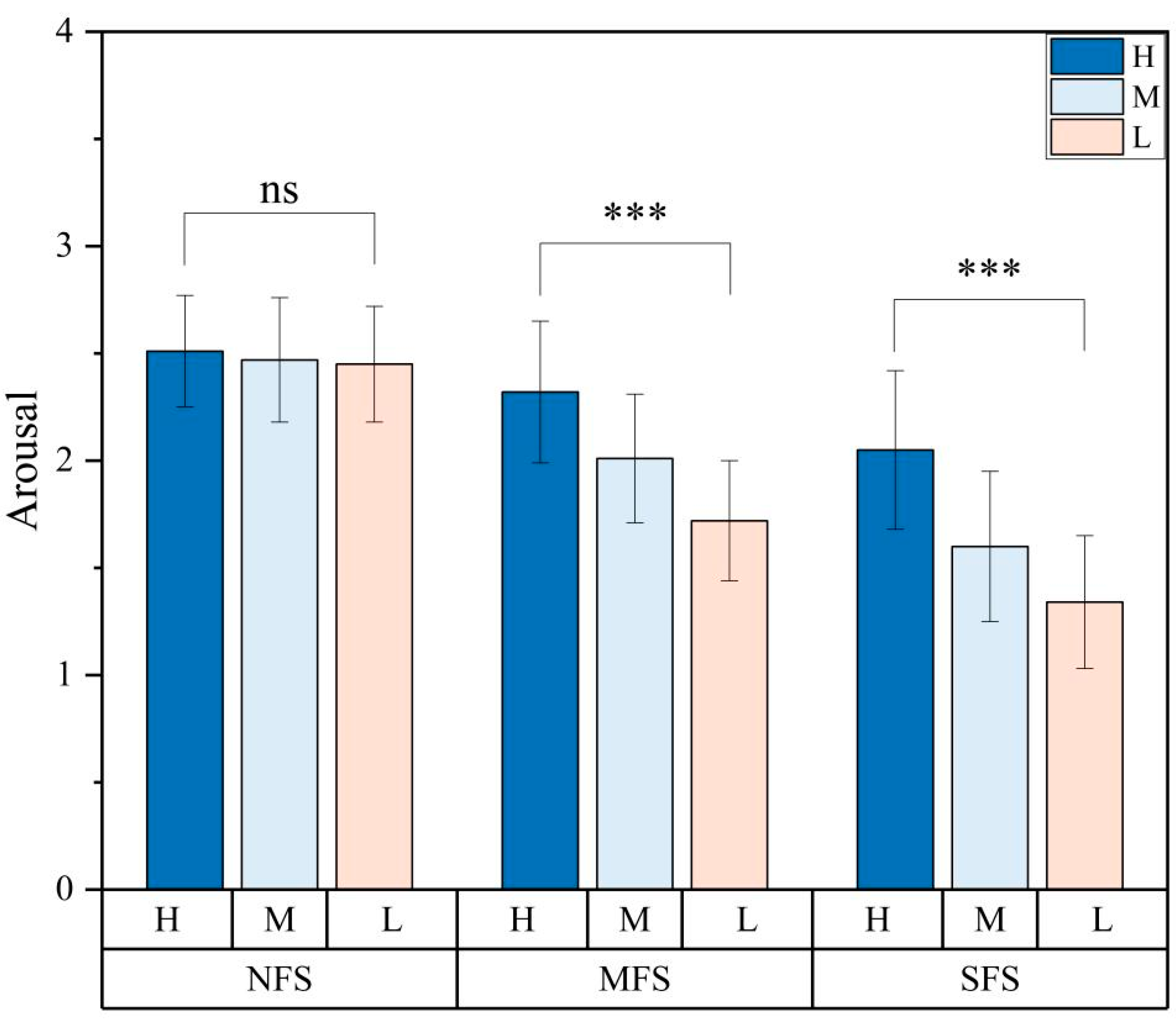 Applsci 15 06792 g004
