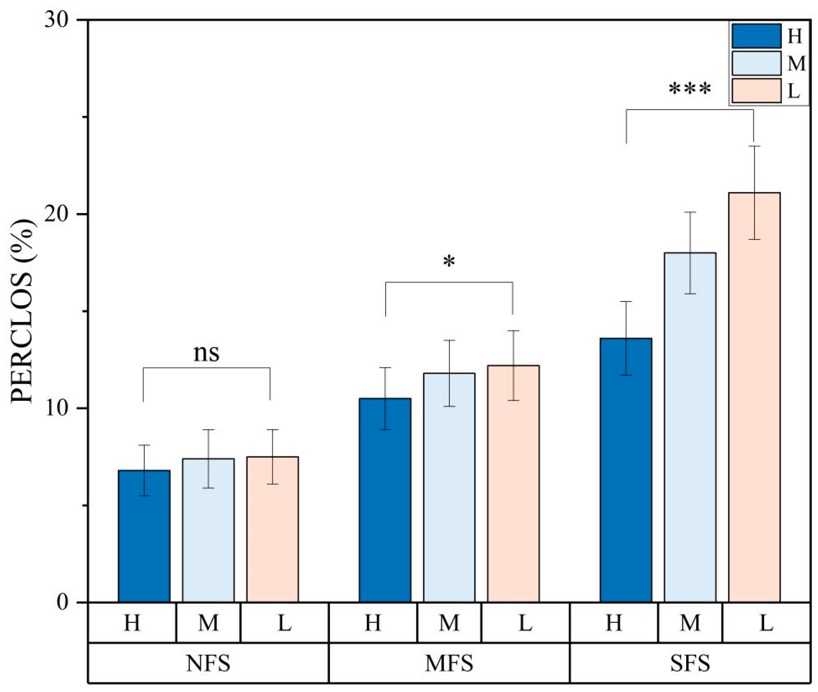 Applsci 15 06792 g005