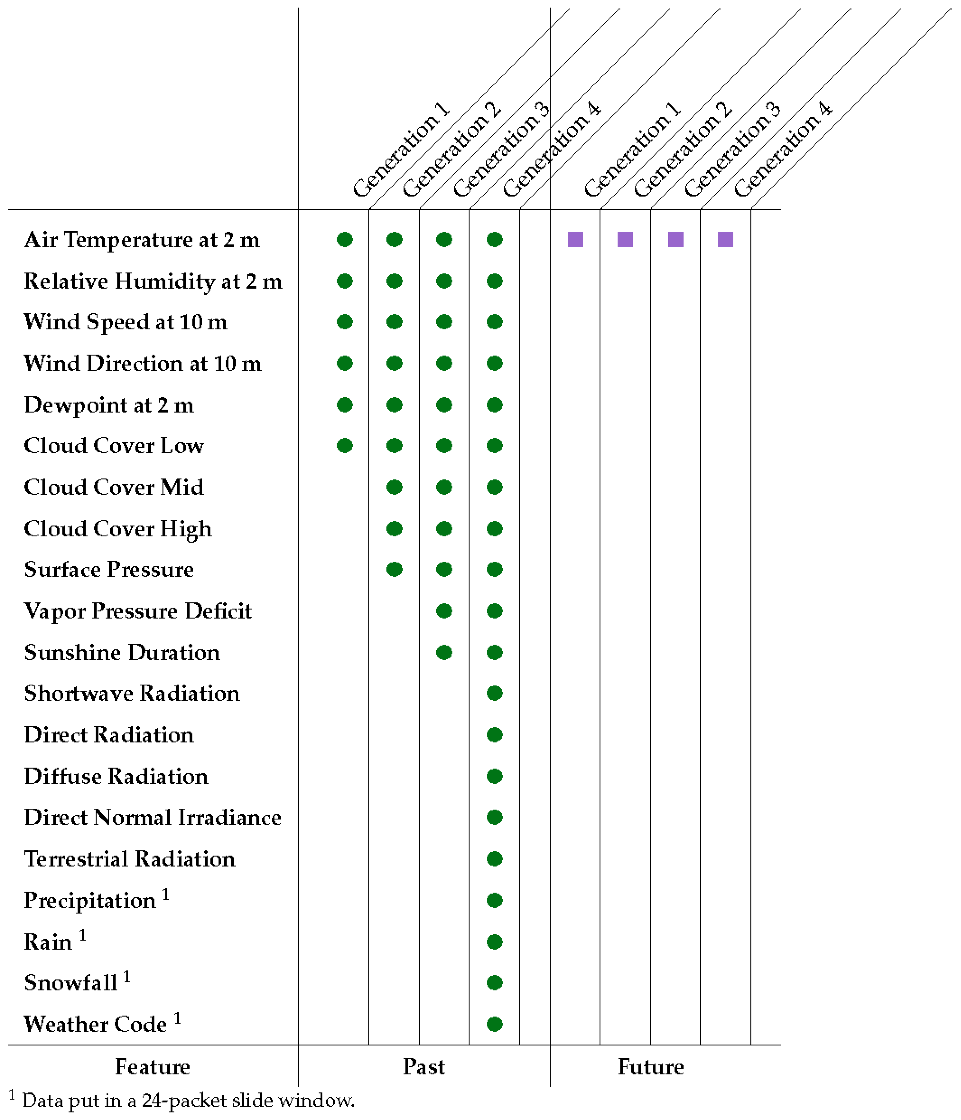 Applsci 15 06793 g008