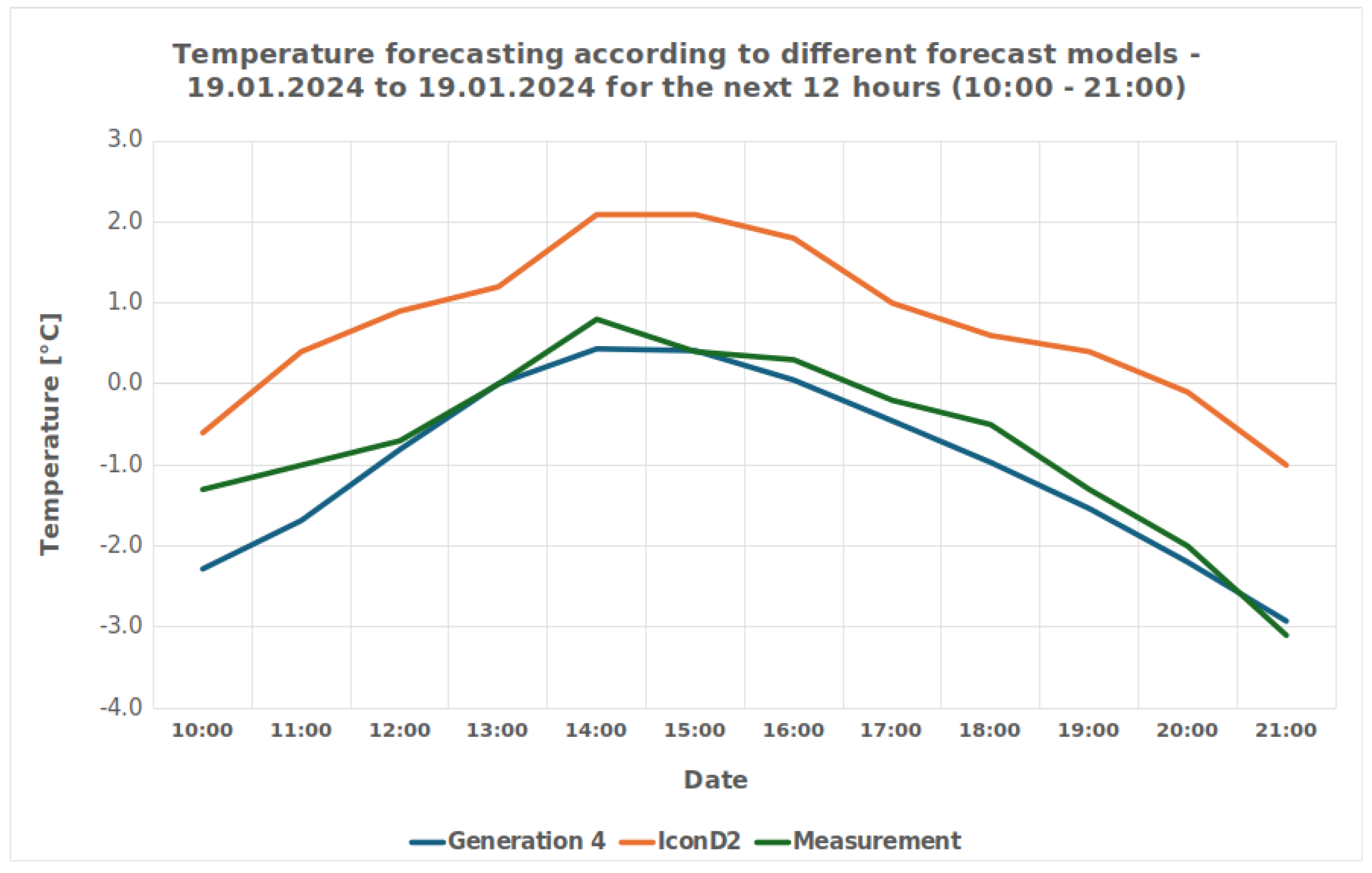 Applsci 15 06793 g009