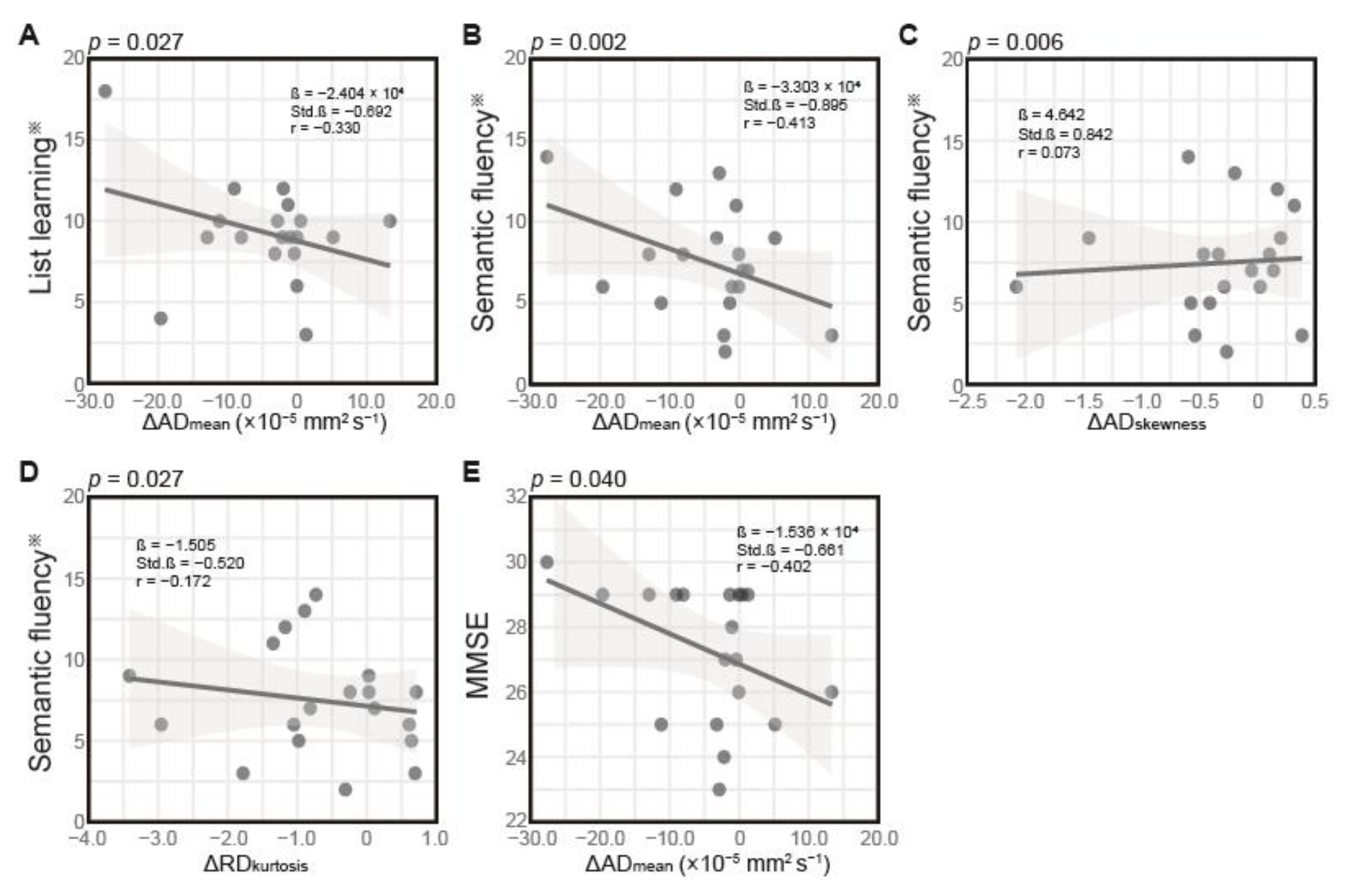 Applsci 15 06794 g002