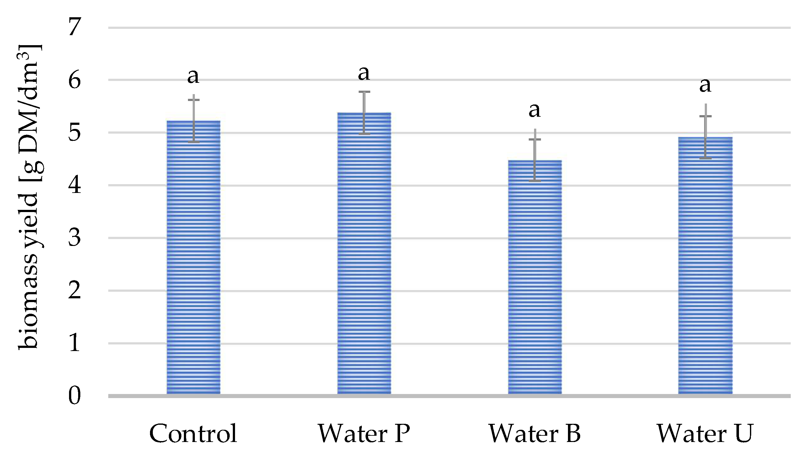 Applsci 15 06796 g001