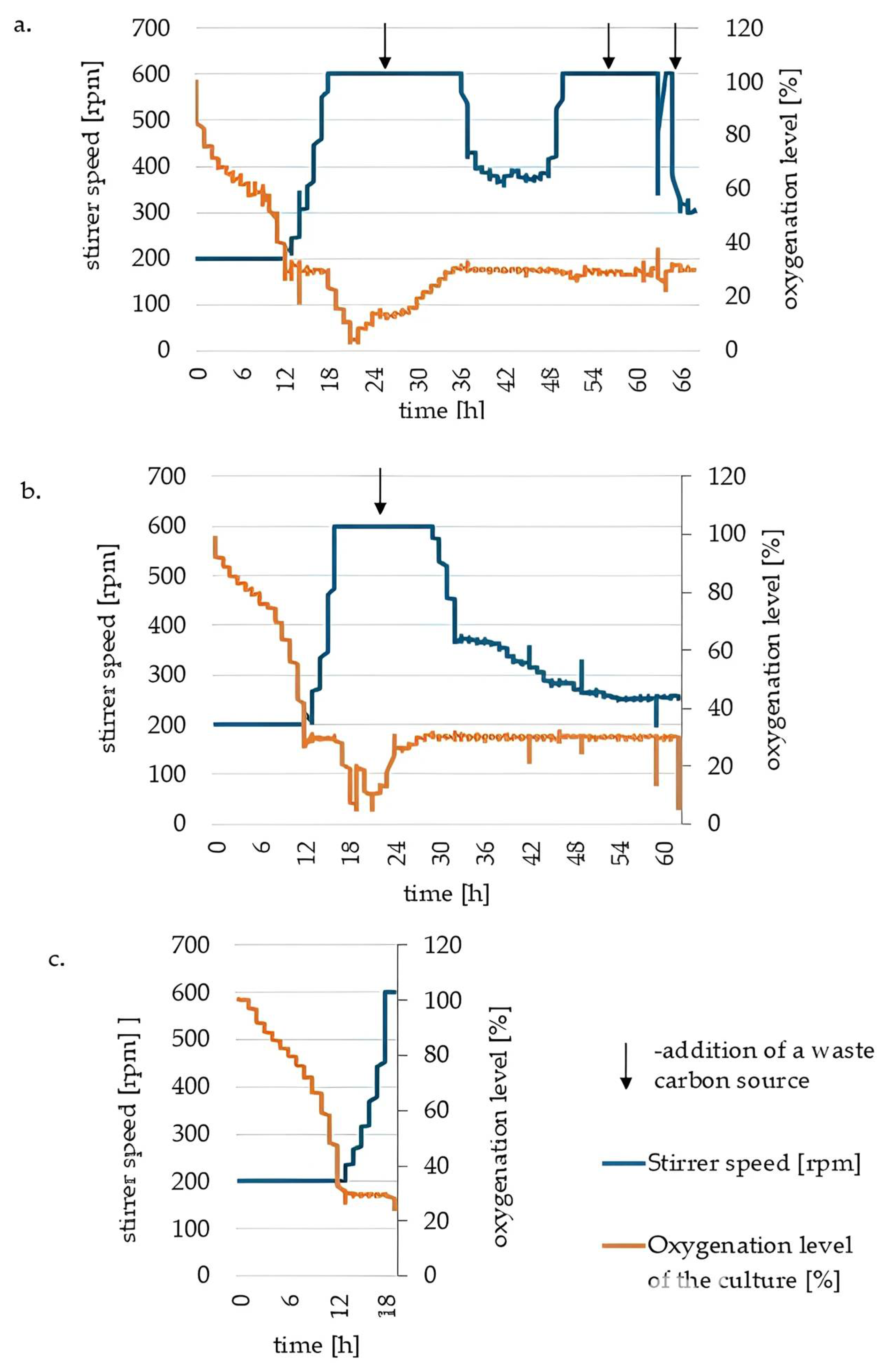 Applsci 15 06796 g002