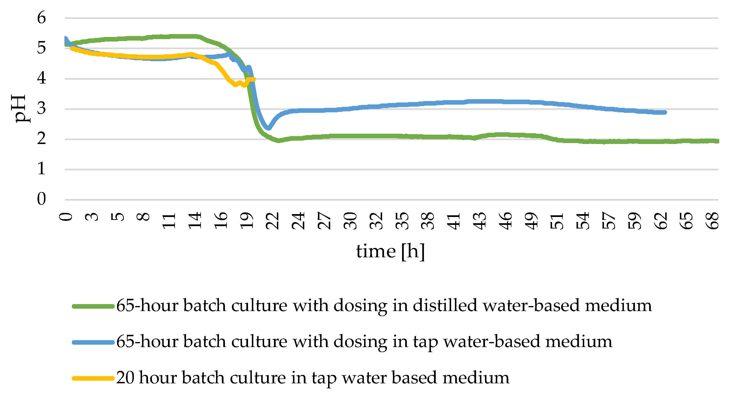 Applsci 15 06796 g003