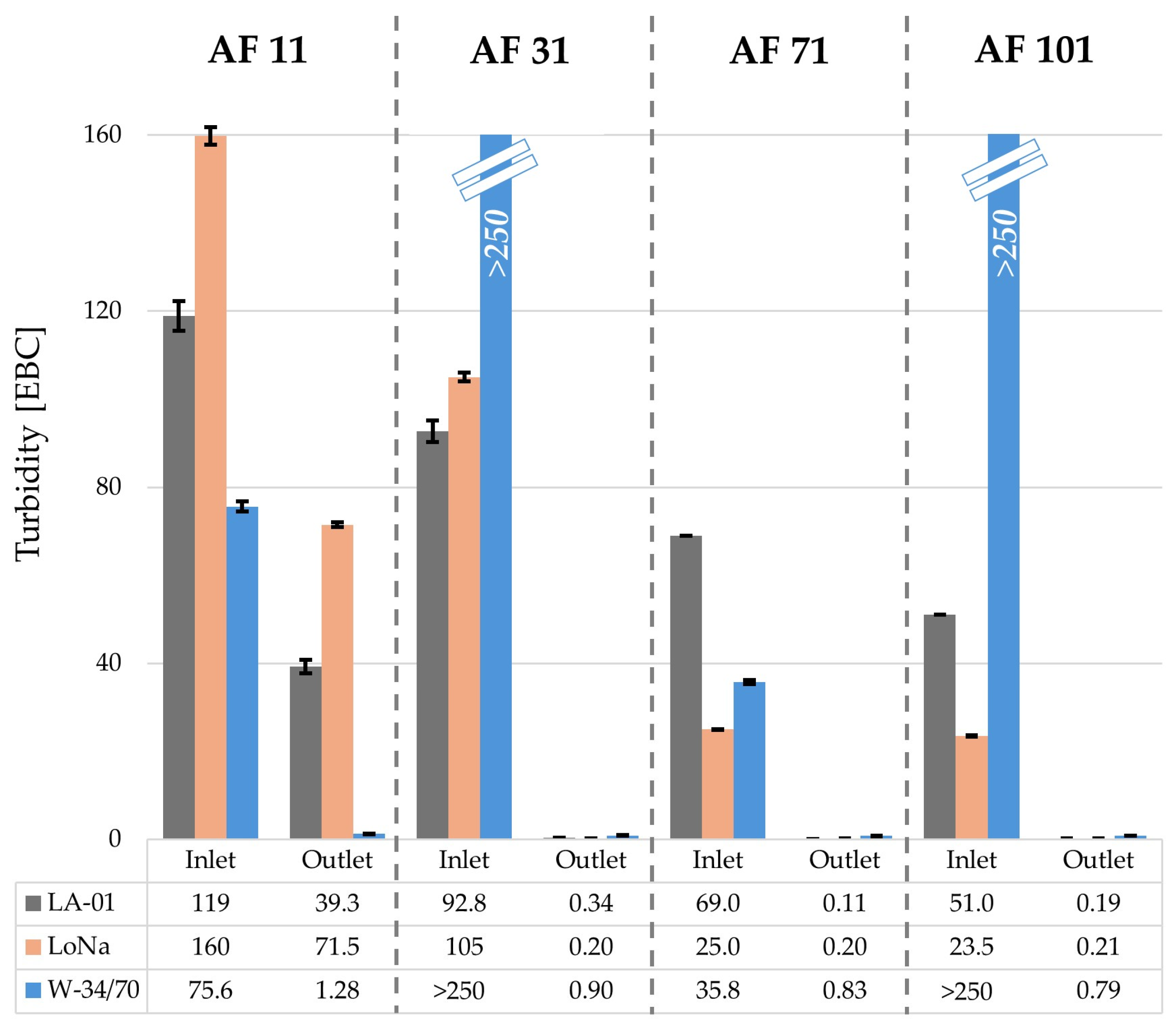 Applsci 15 06797 g002