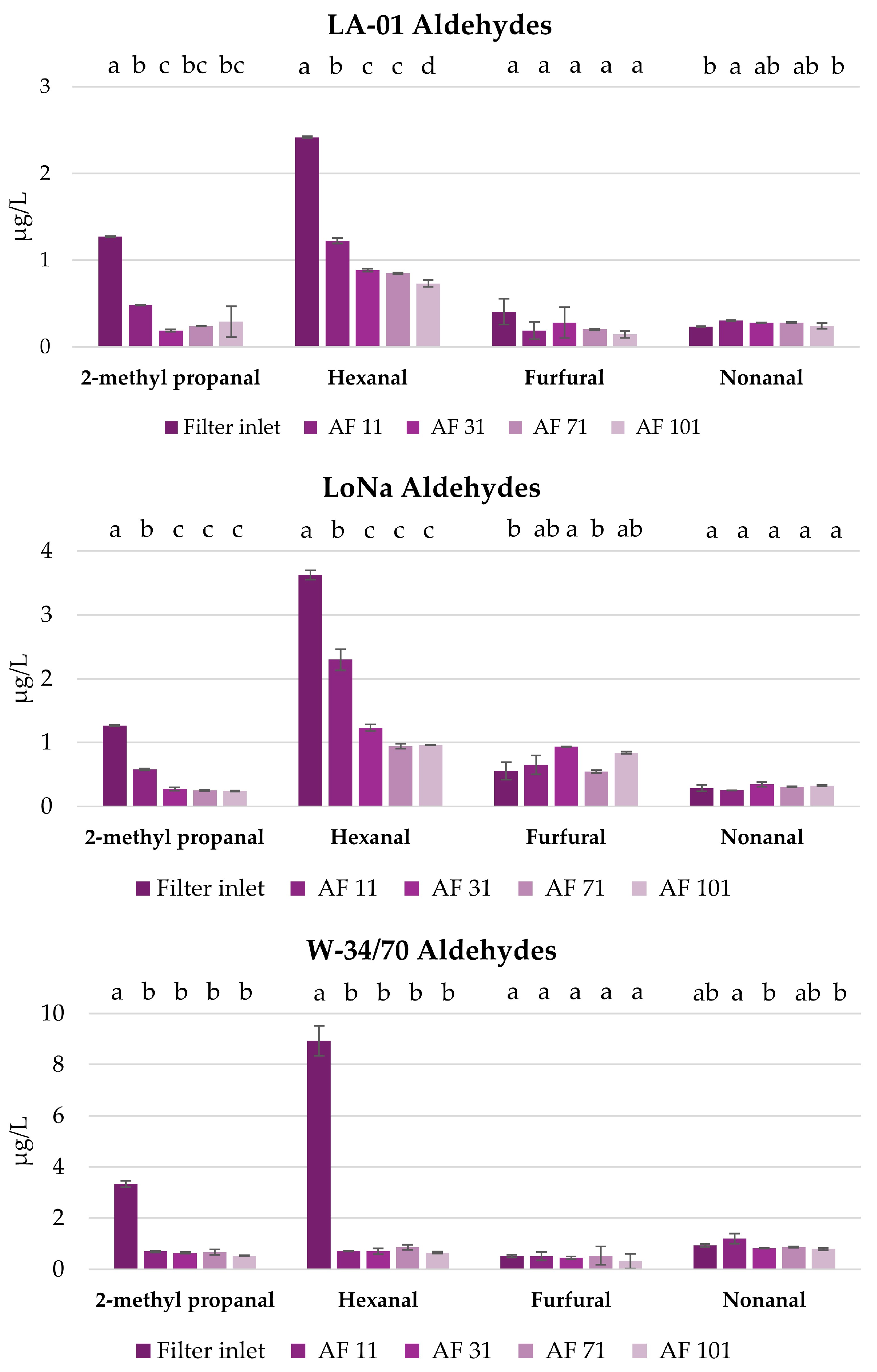 Applsci 15 06797 g003