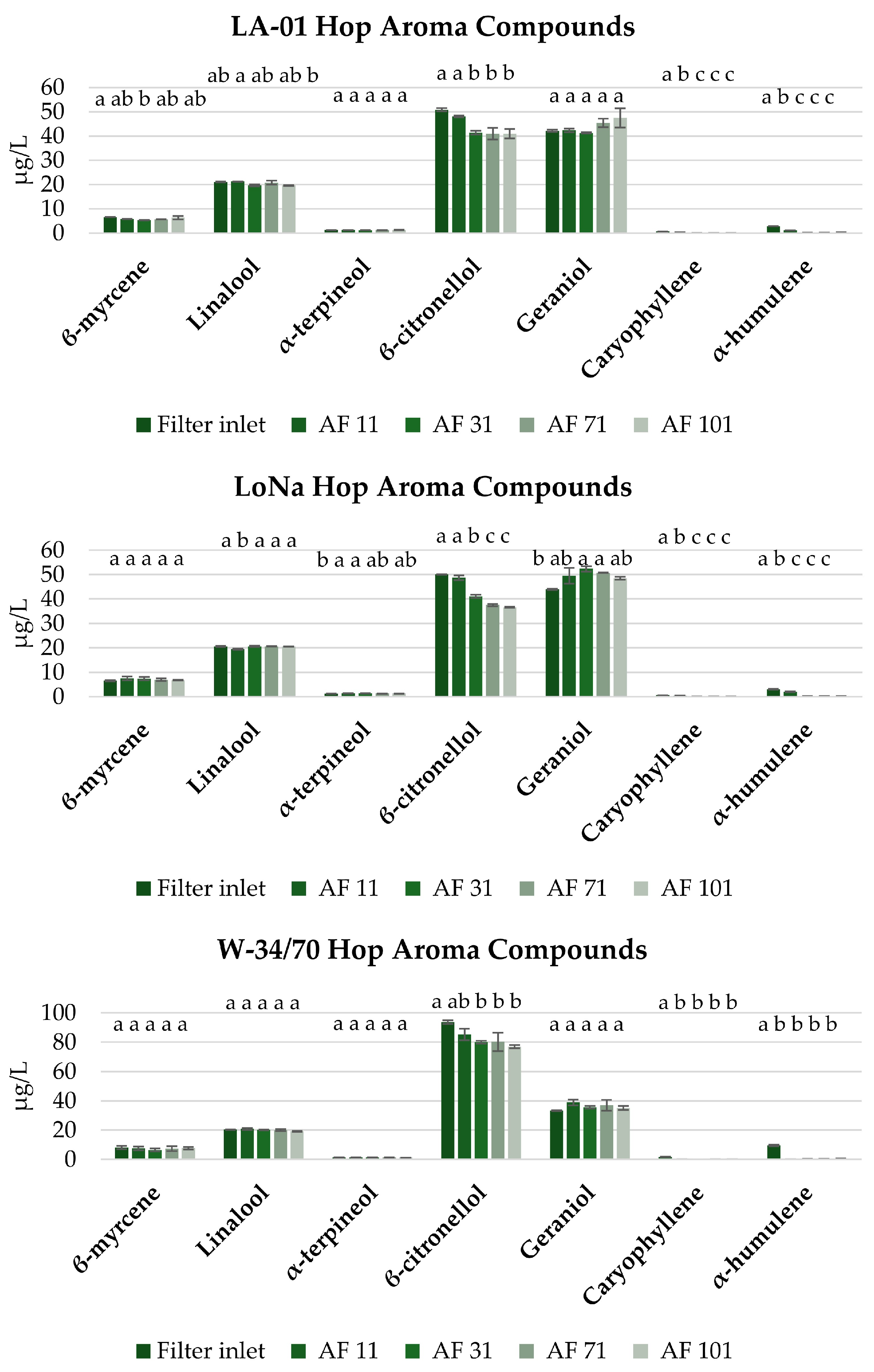Applsci 15 06797 g004