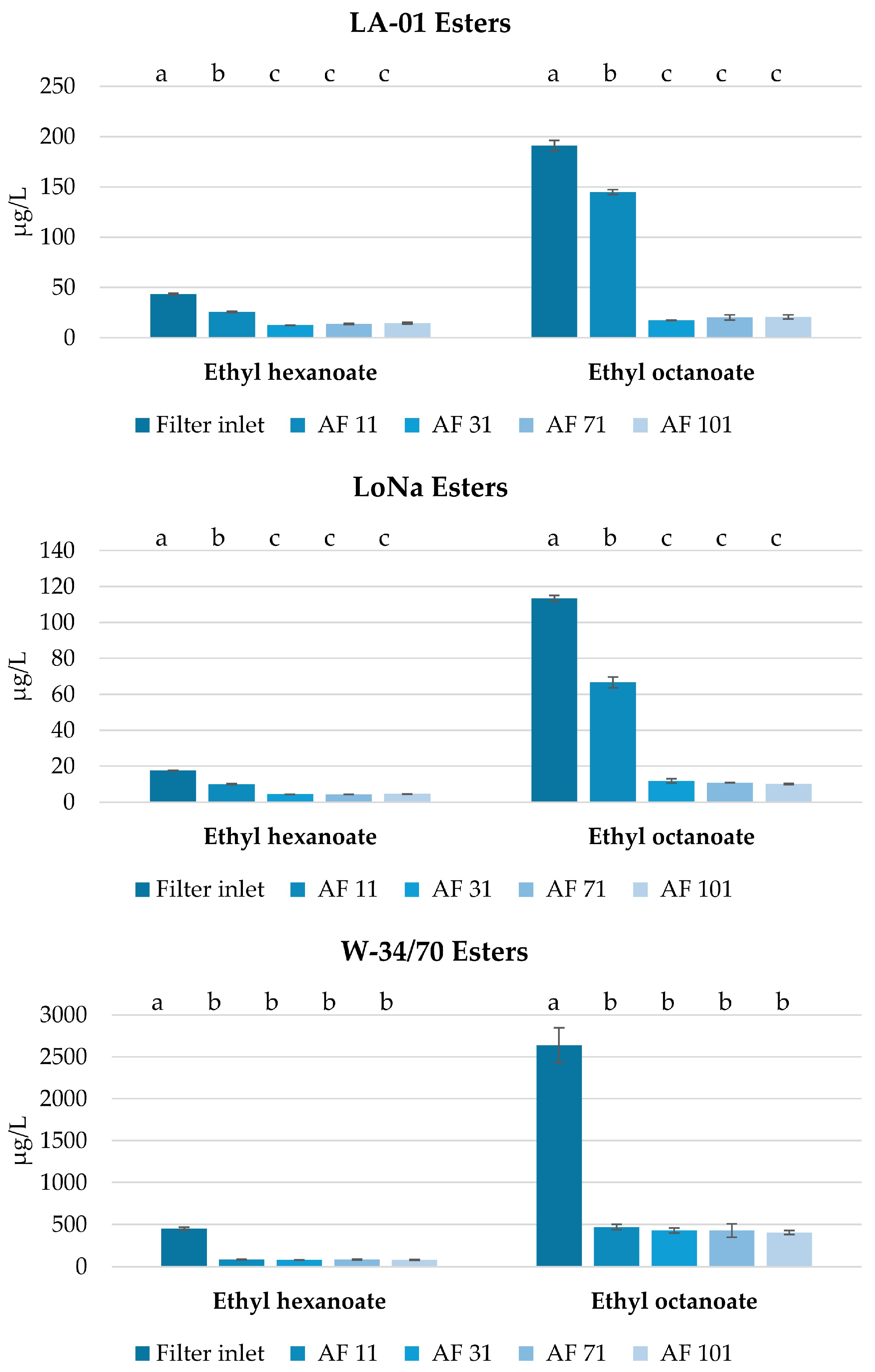 Applsci 15 06797 g005