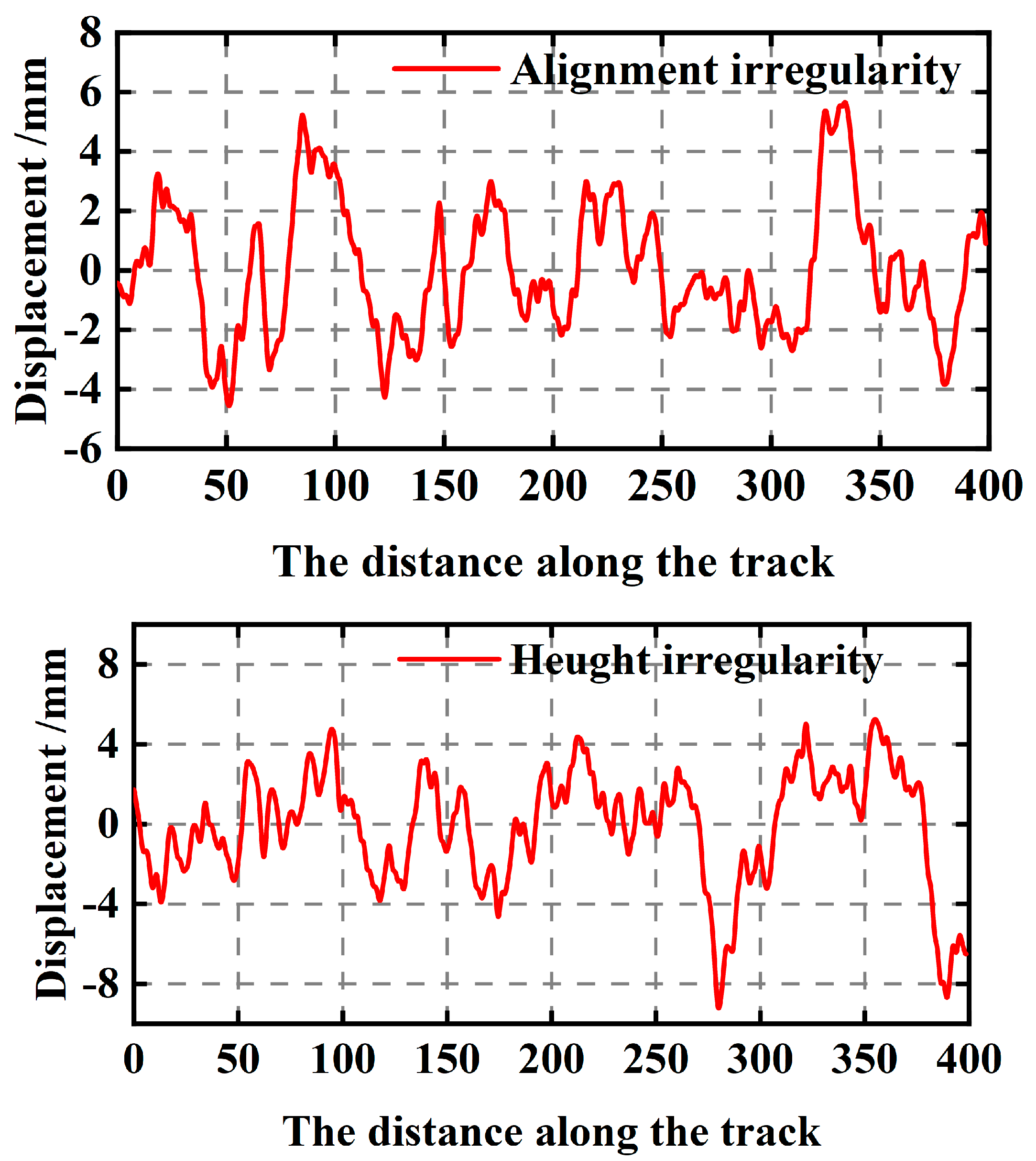 Applsci 15 06799 g002