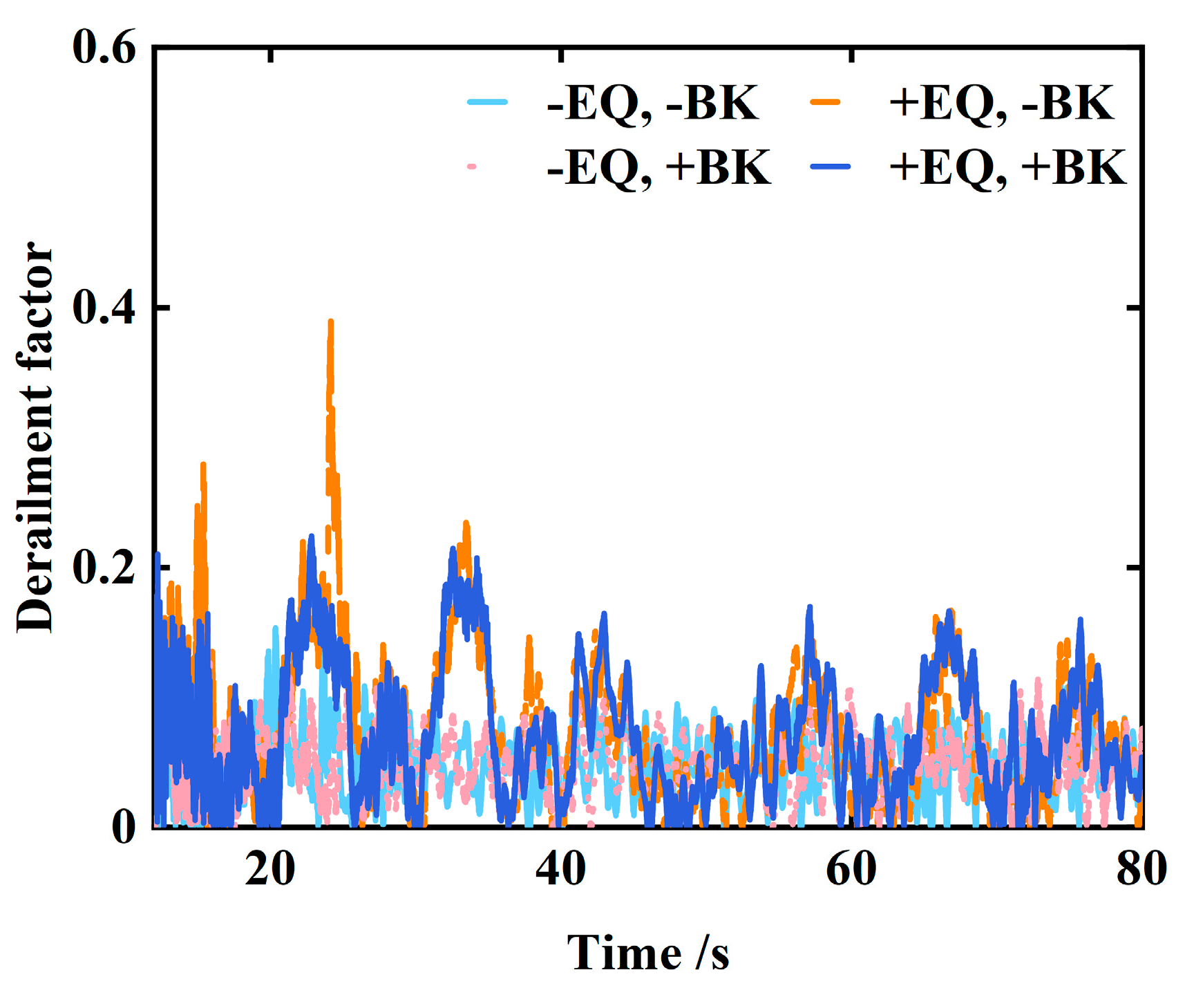 Applsci 15 06799 g004