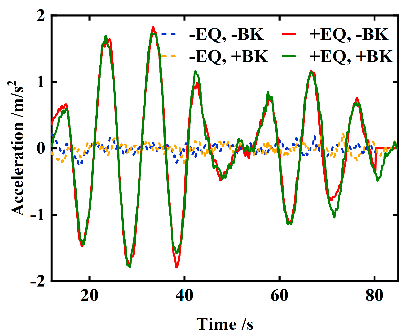 Applsci 15 06799 g005