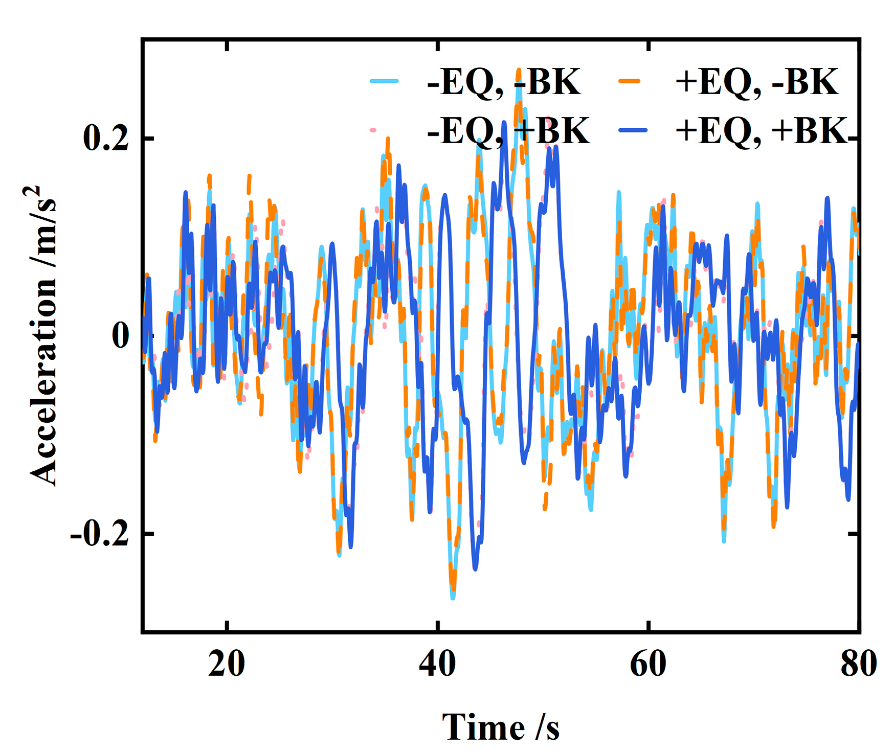 Applsci 15 06799 g006