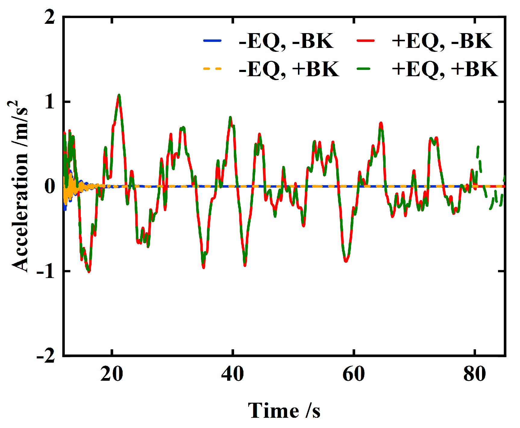 Applsci 15 06799 g007