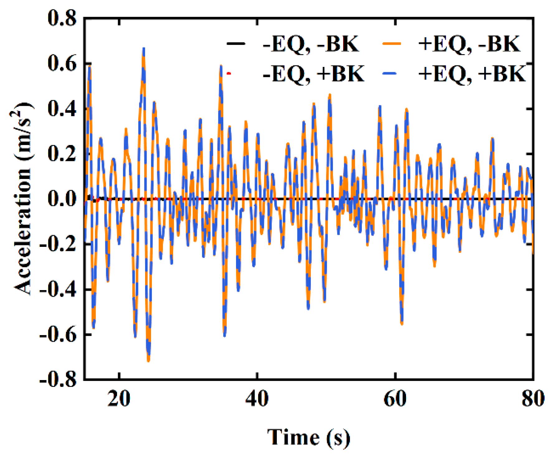 Applsci 15 06799 g008