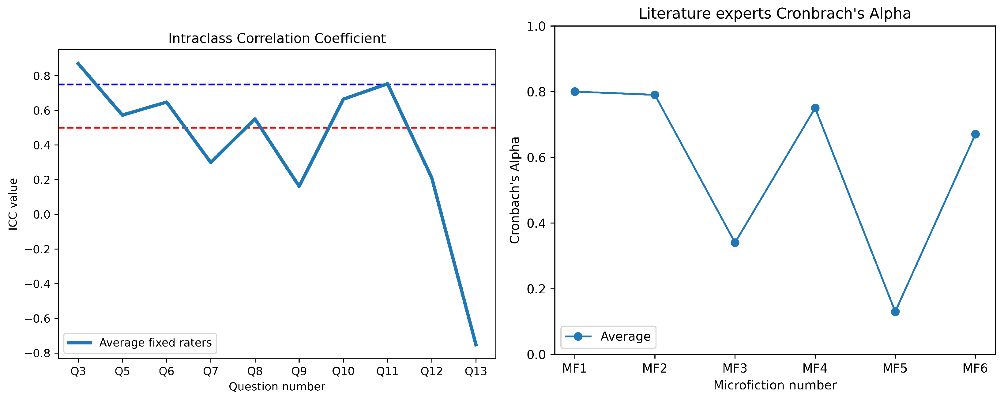 Applsci 15 06802 g006