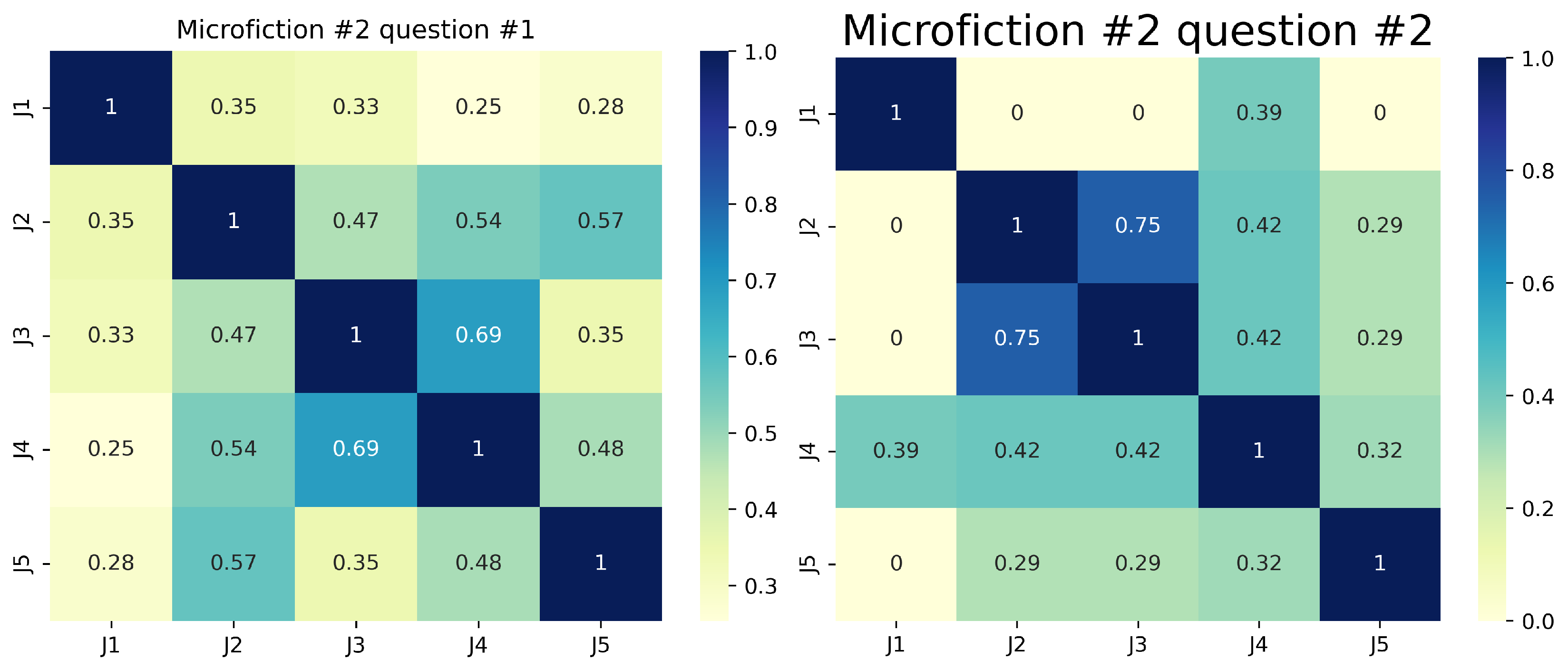 Applsci 15 06802 g008