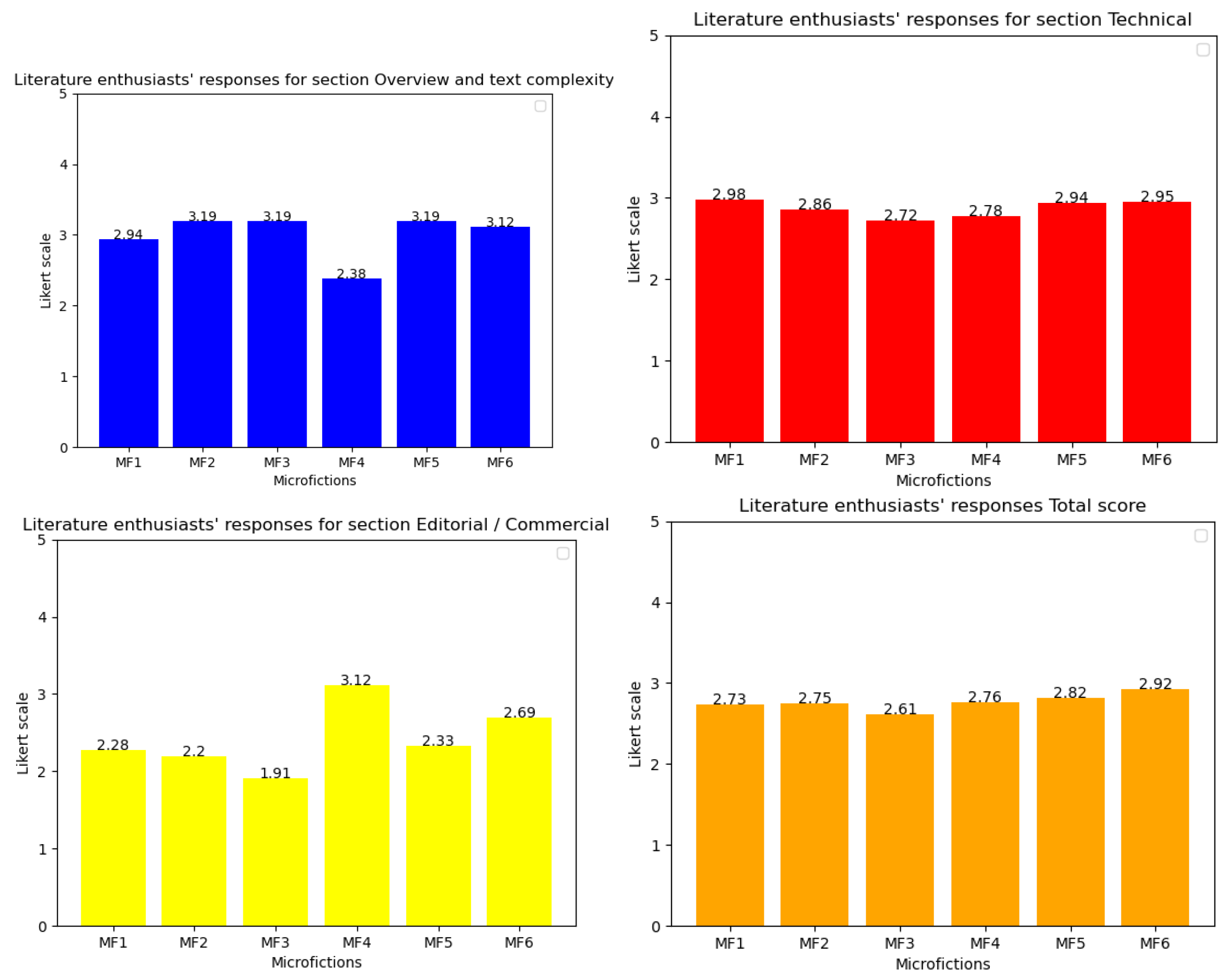 Applsci 15 06802 g010