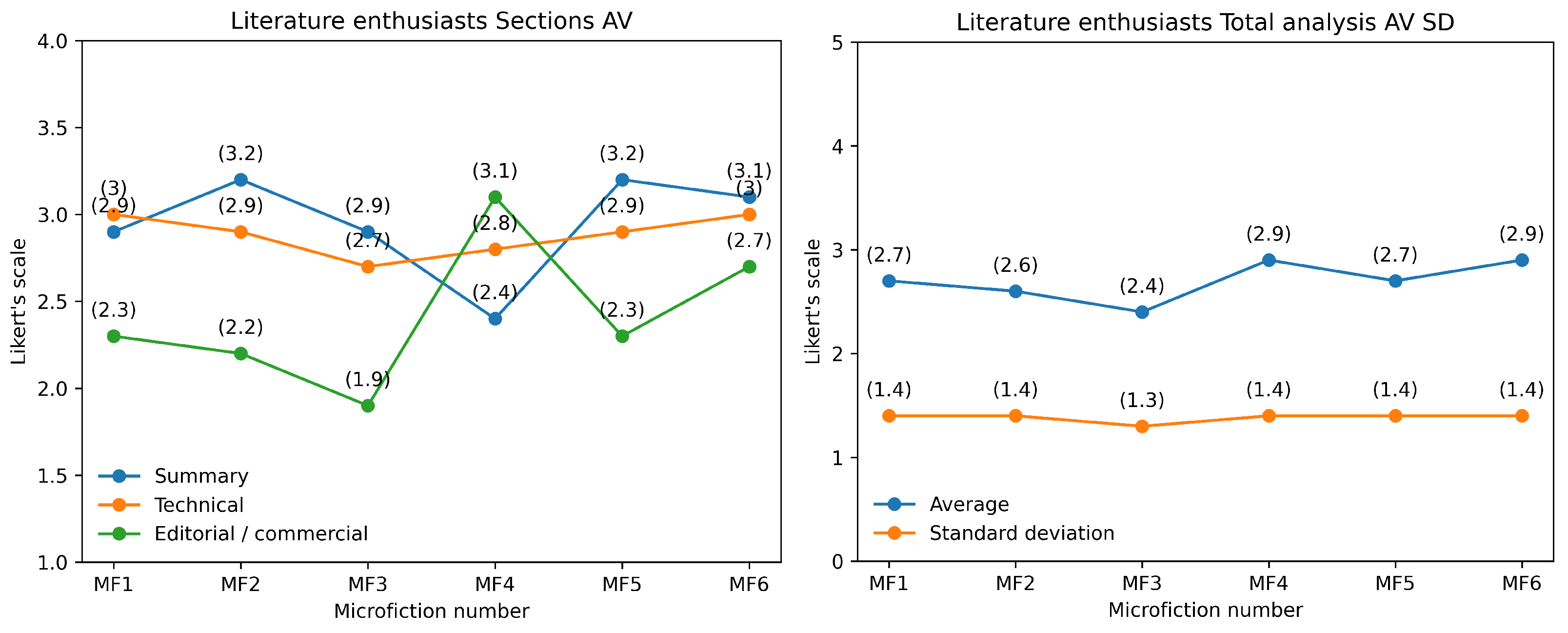 Applsci 15 06802 g011