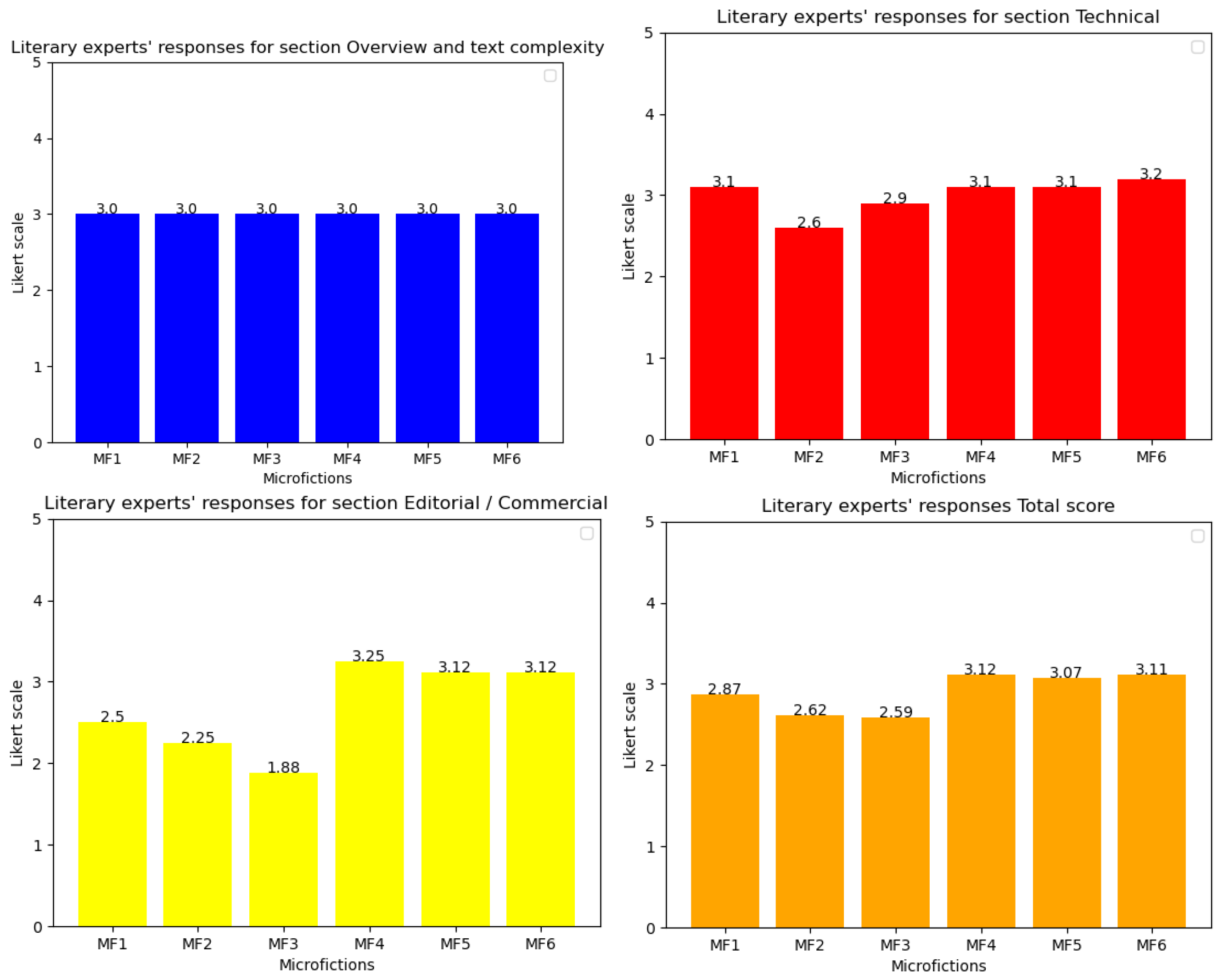 Applsci 15 06802 g014