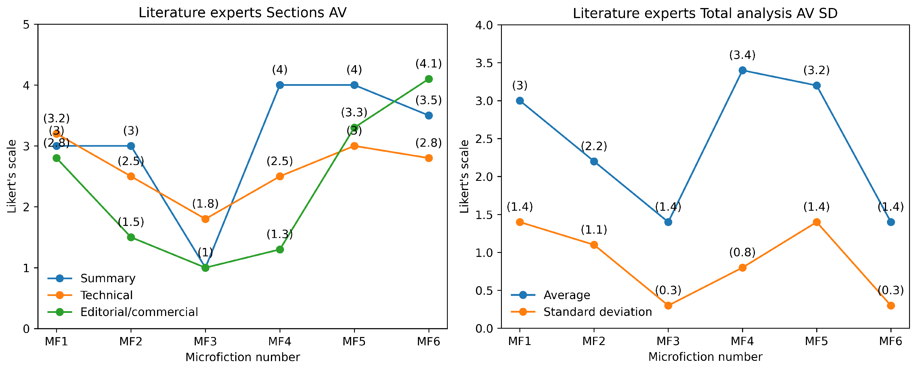 Applsci 15 06802 g015