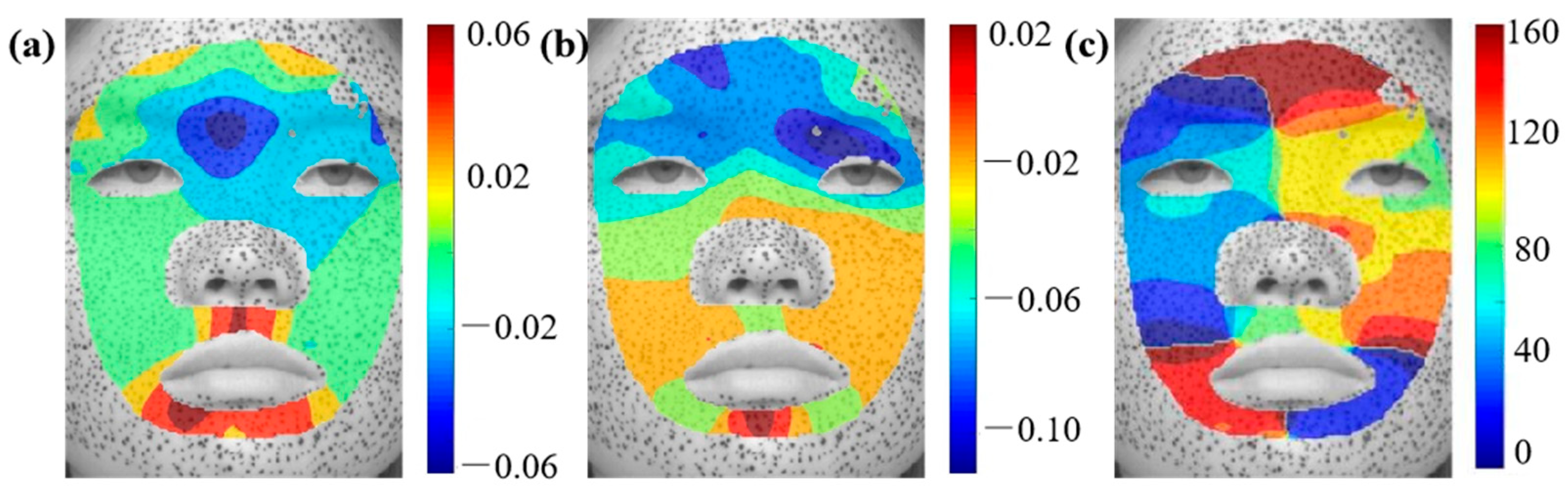 Applsci 15 06803 g0a2