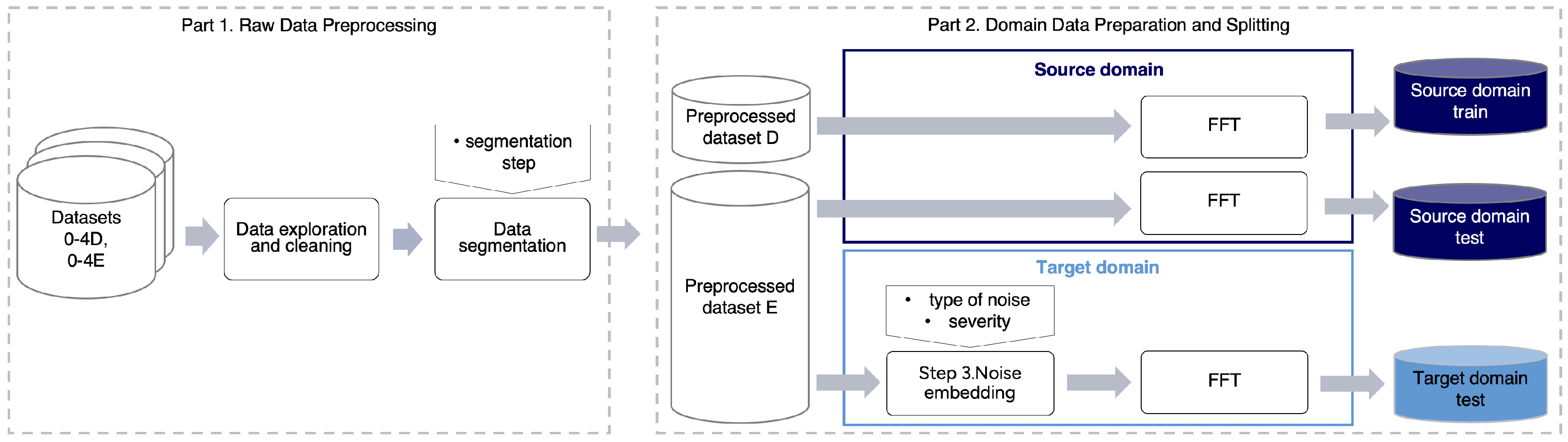 Applsci 15 06804 g003