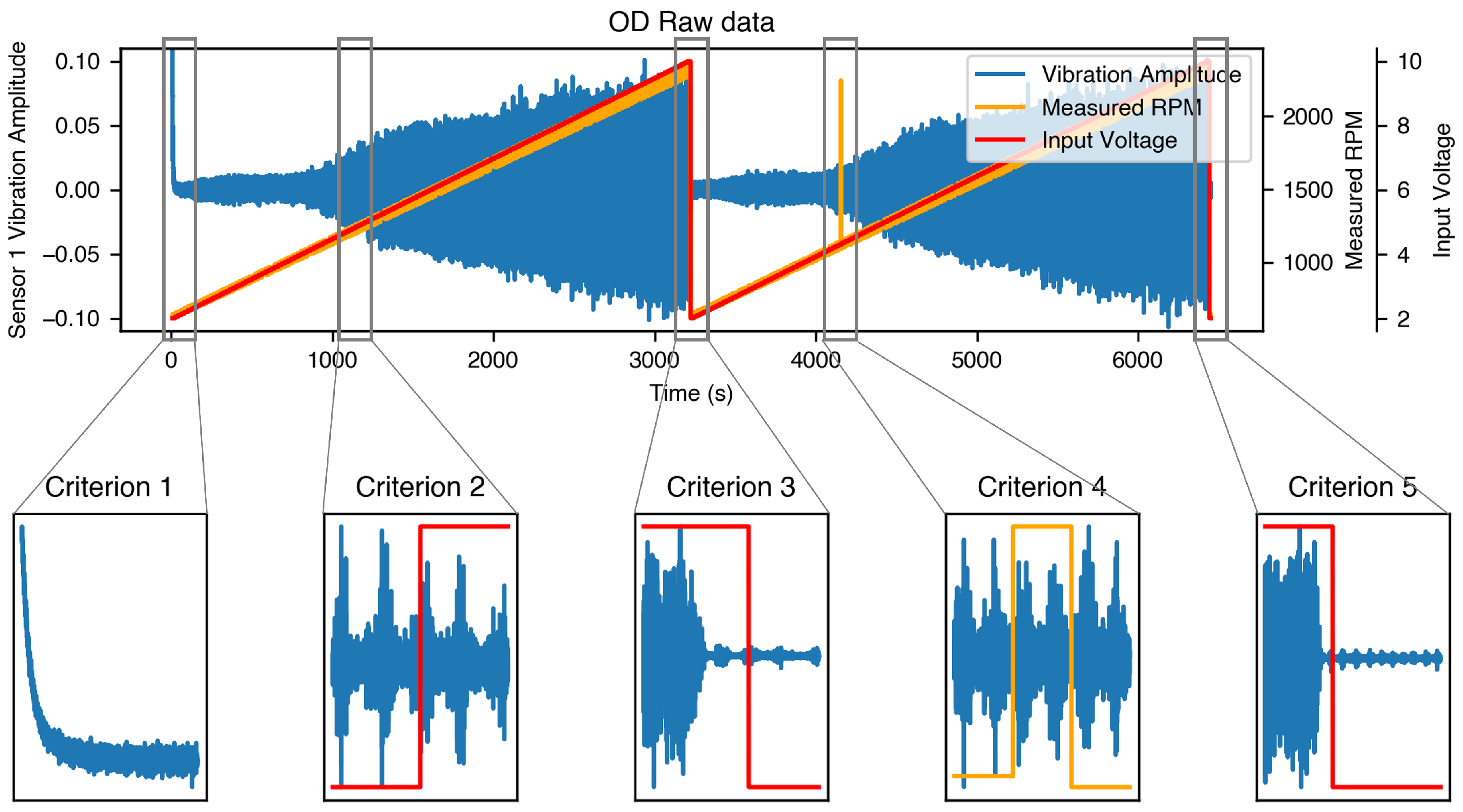 Applsci 15 06804 g004