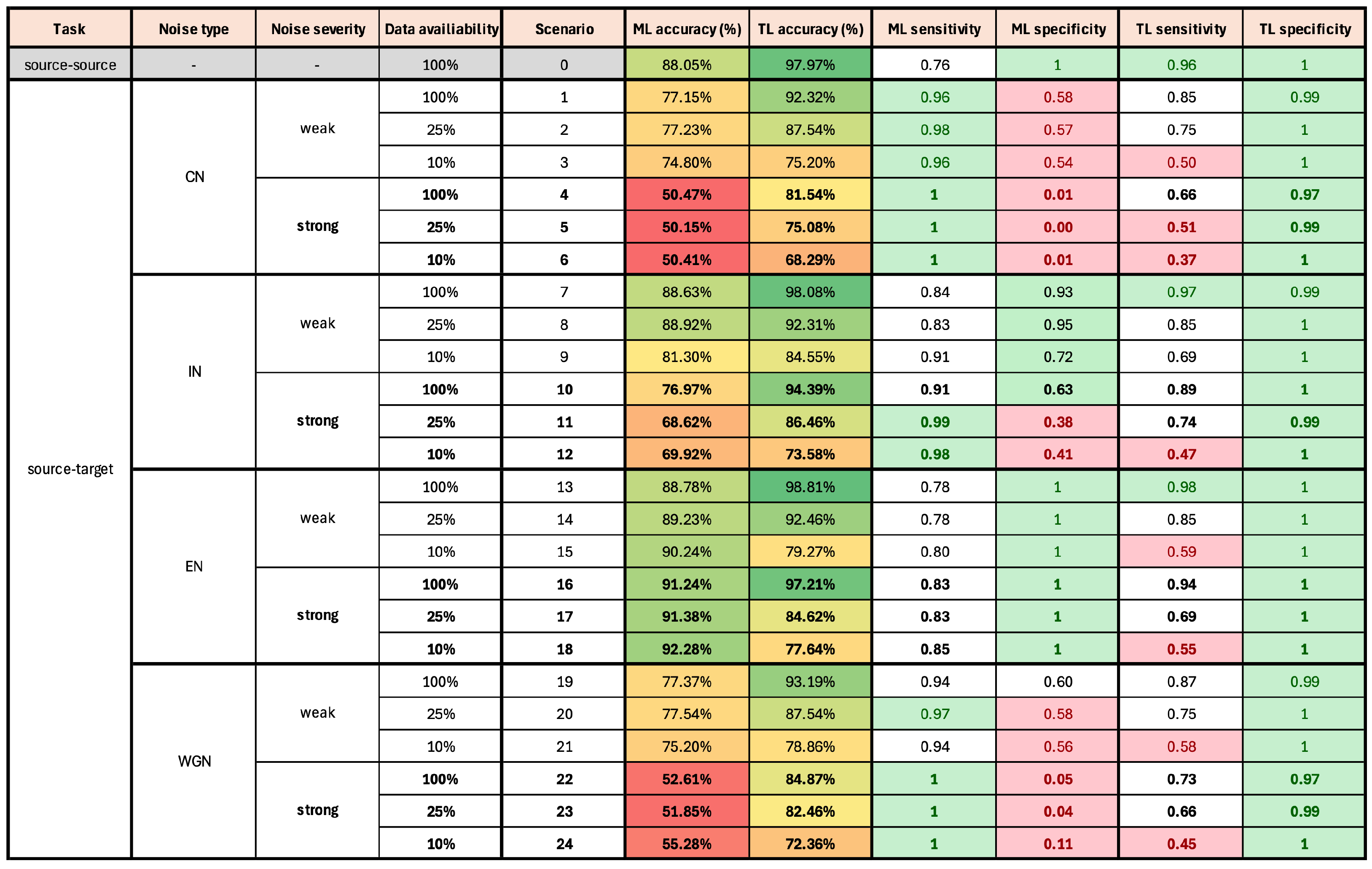 Applsci 15 06804 g006